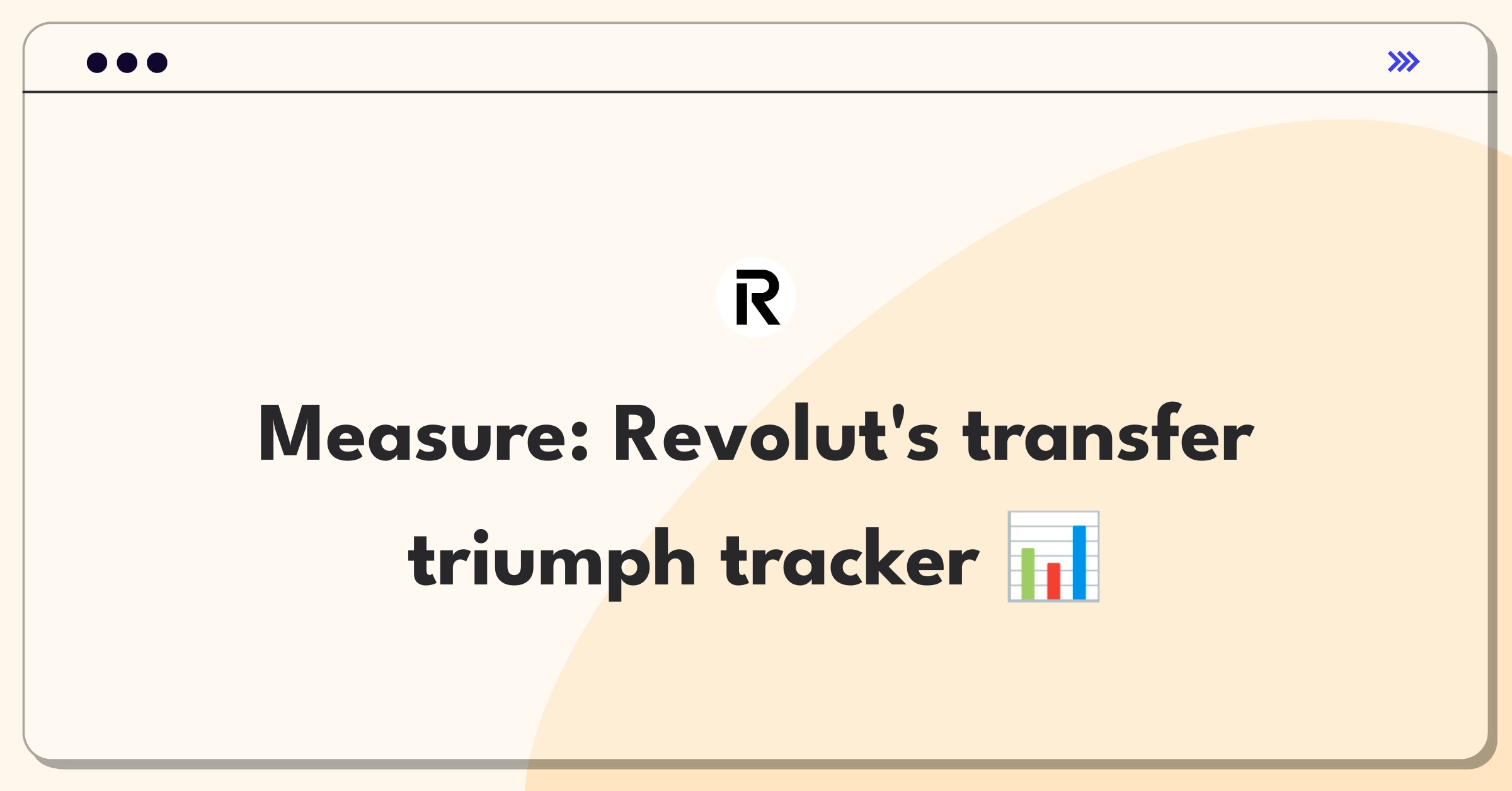 Product Management Analytics Question: Evaluating success metrics for Revolut's instant money transfer feature