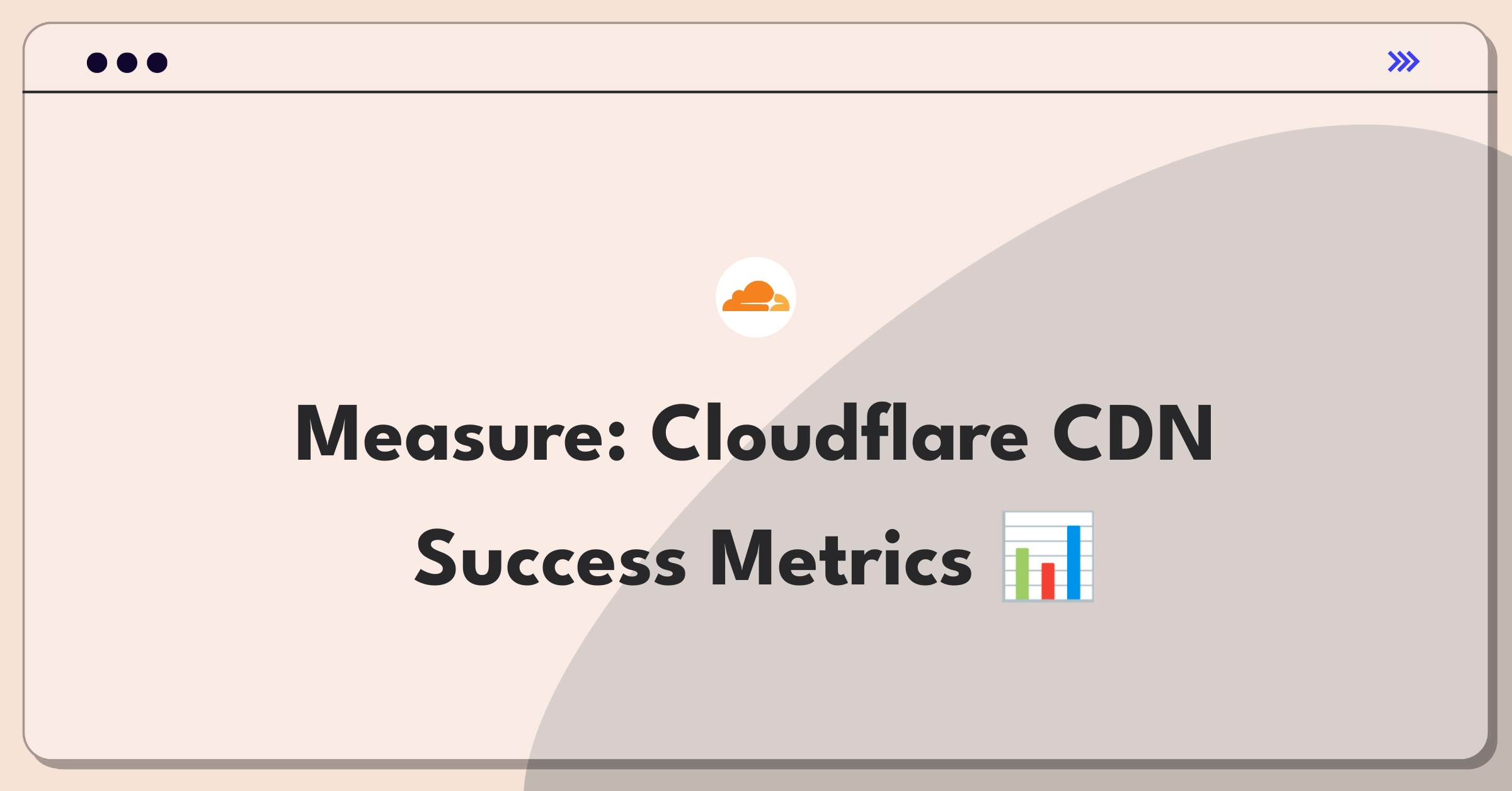 Product Management Analytics Question: Defining success metrics for Cloudflare's Content Delivery Network (CDN)