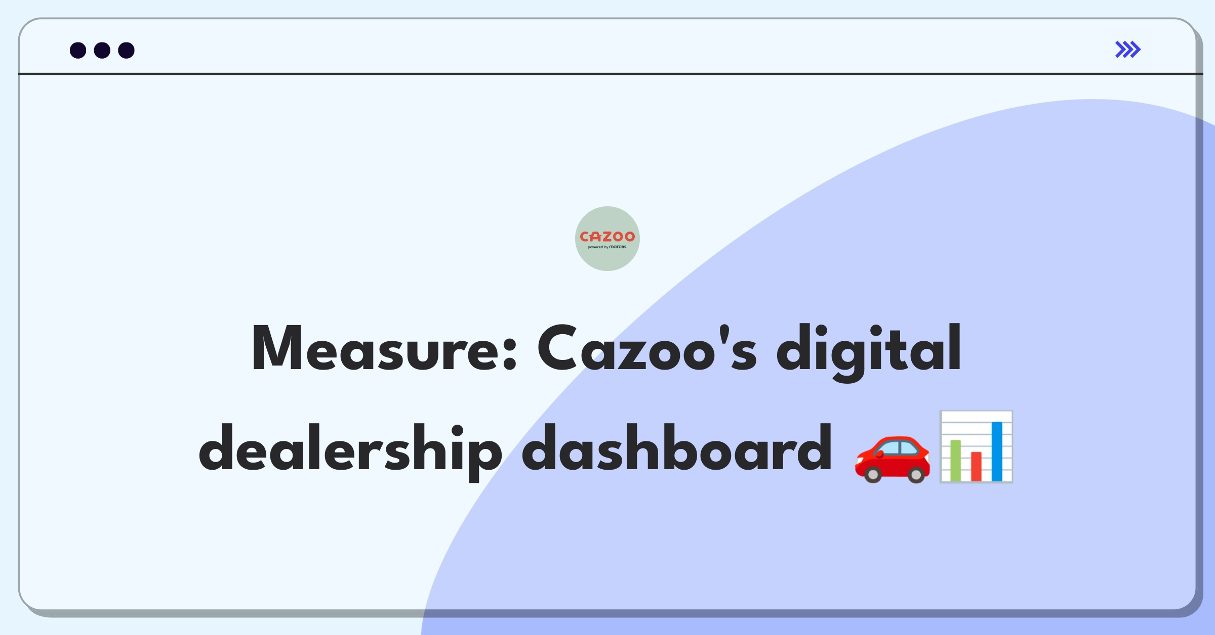 Product Management Analytics Question: Measuring success of Cazoo's online car buying platform with key metrics