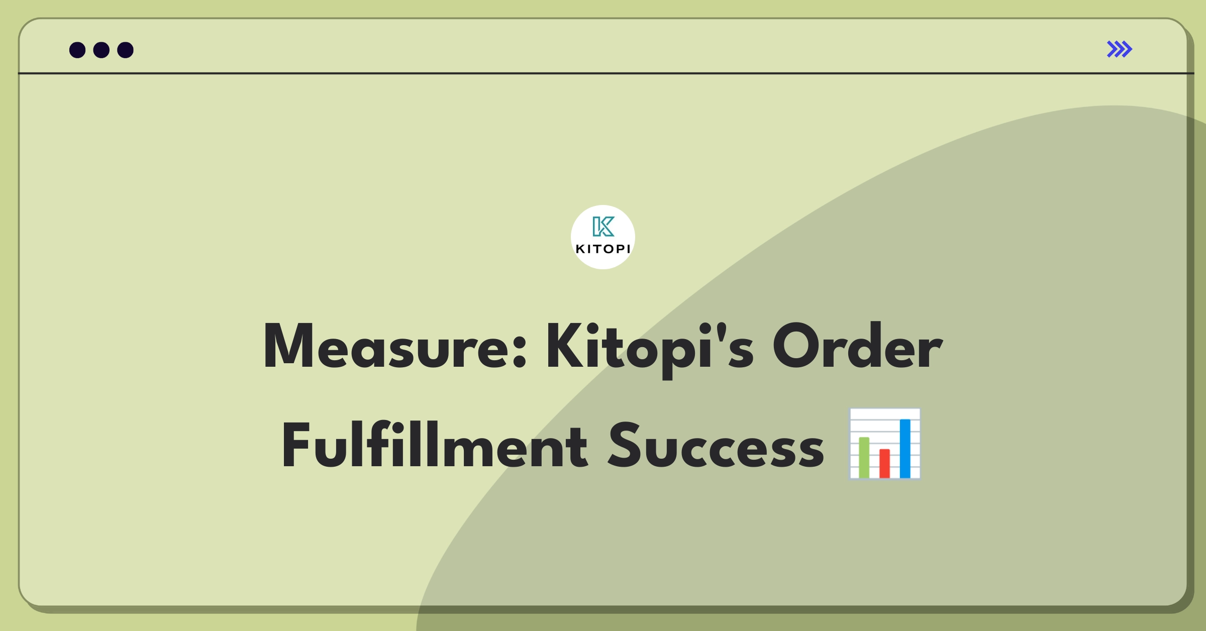 Product Management Metrics Question: Evaluating cloud kitchen order fulfillment performance