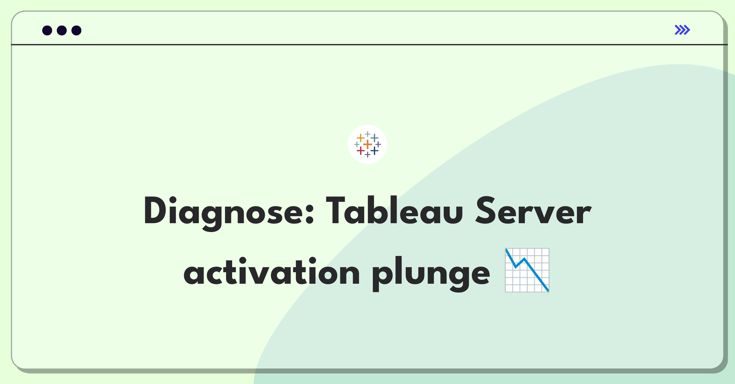 Product Management Root Cause Analysis Question: Investigating Tableau Server activation decline