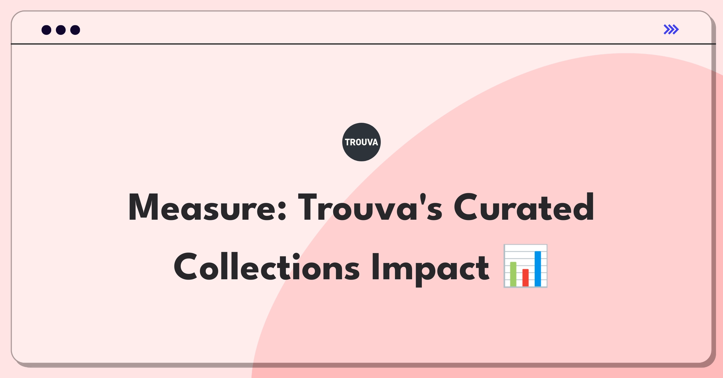 Product Management Metrics Question: Evaluating success of Trouva's curated collections feature using key performance indicators