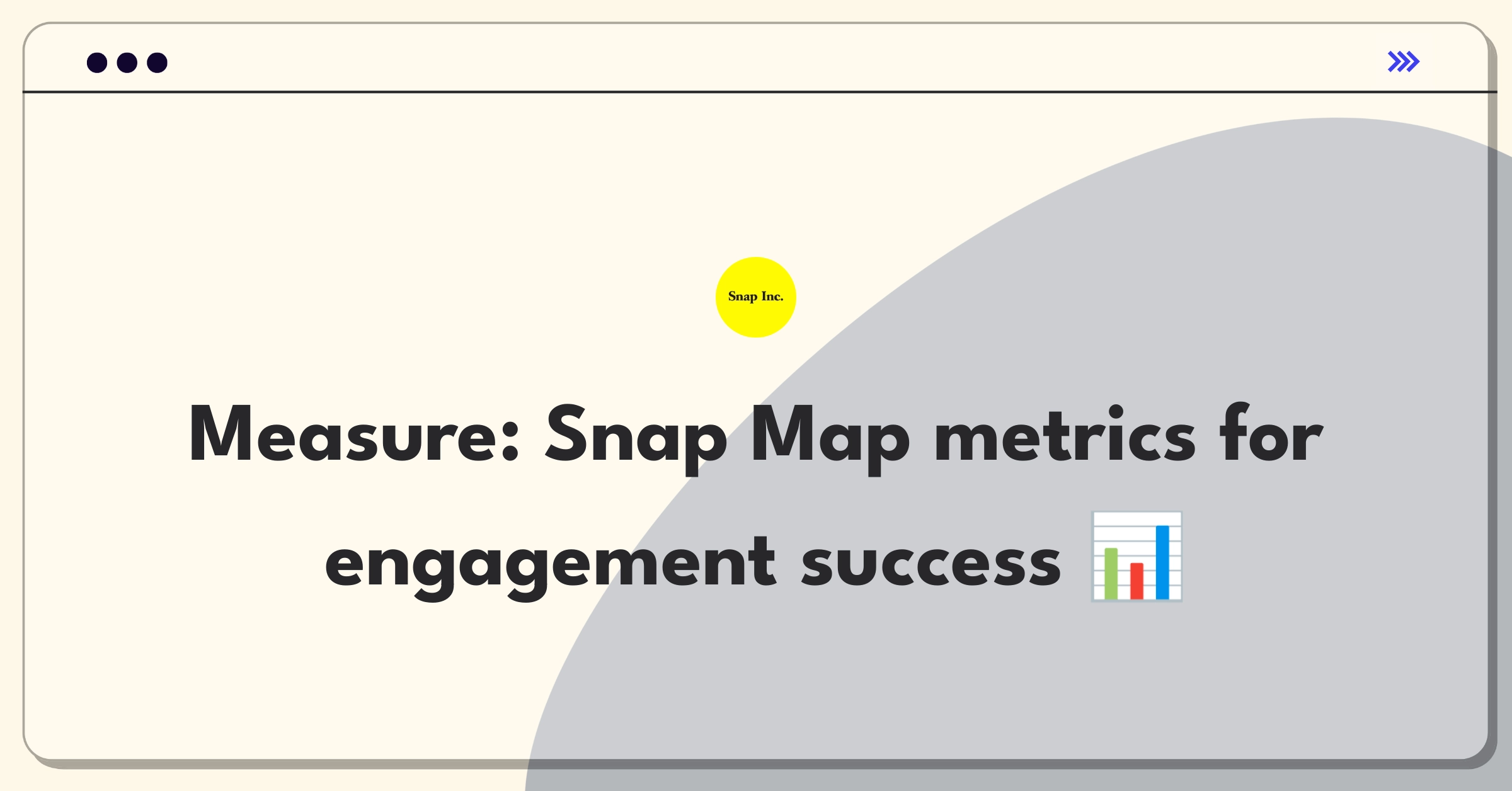 Product Management Analytics Question: Evaluating metrics for Snapchat's Snap Map feature