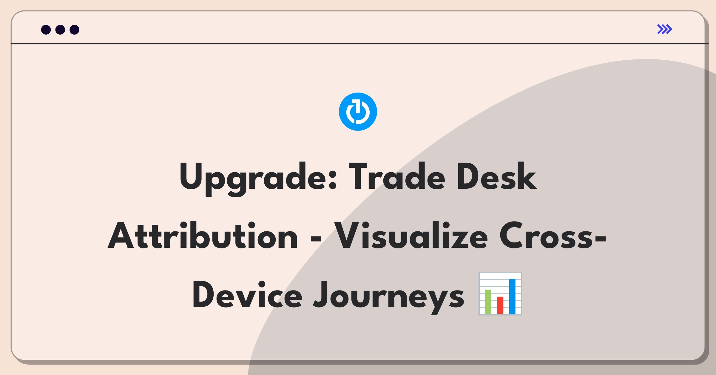 Product Management Improvement Question: Enhancing user experience of cross-device attribution tool for digital advertising