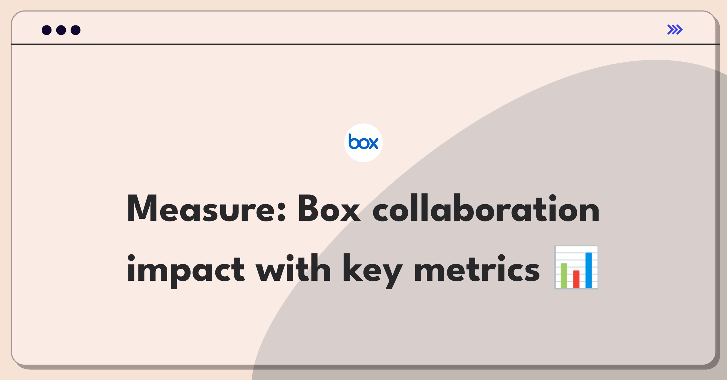 Product Management Metrics Question: Evaluating Box collaboration tools success through data-driven analysis