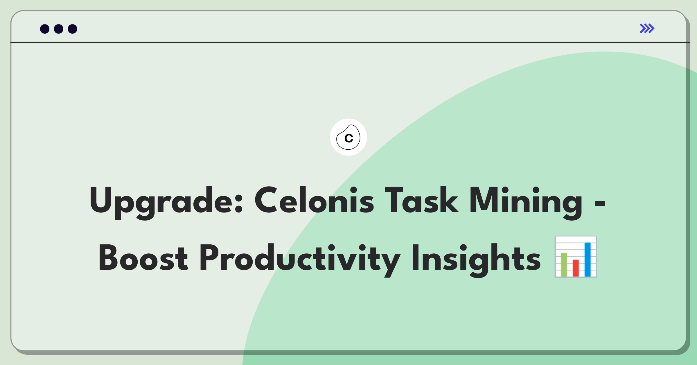 Product Management Improvement Question: Enhancing Celonis Task Mining features for better employee productivity analysis