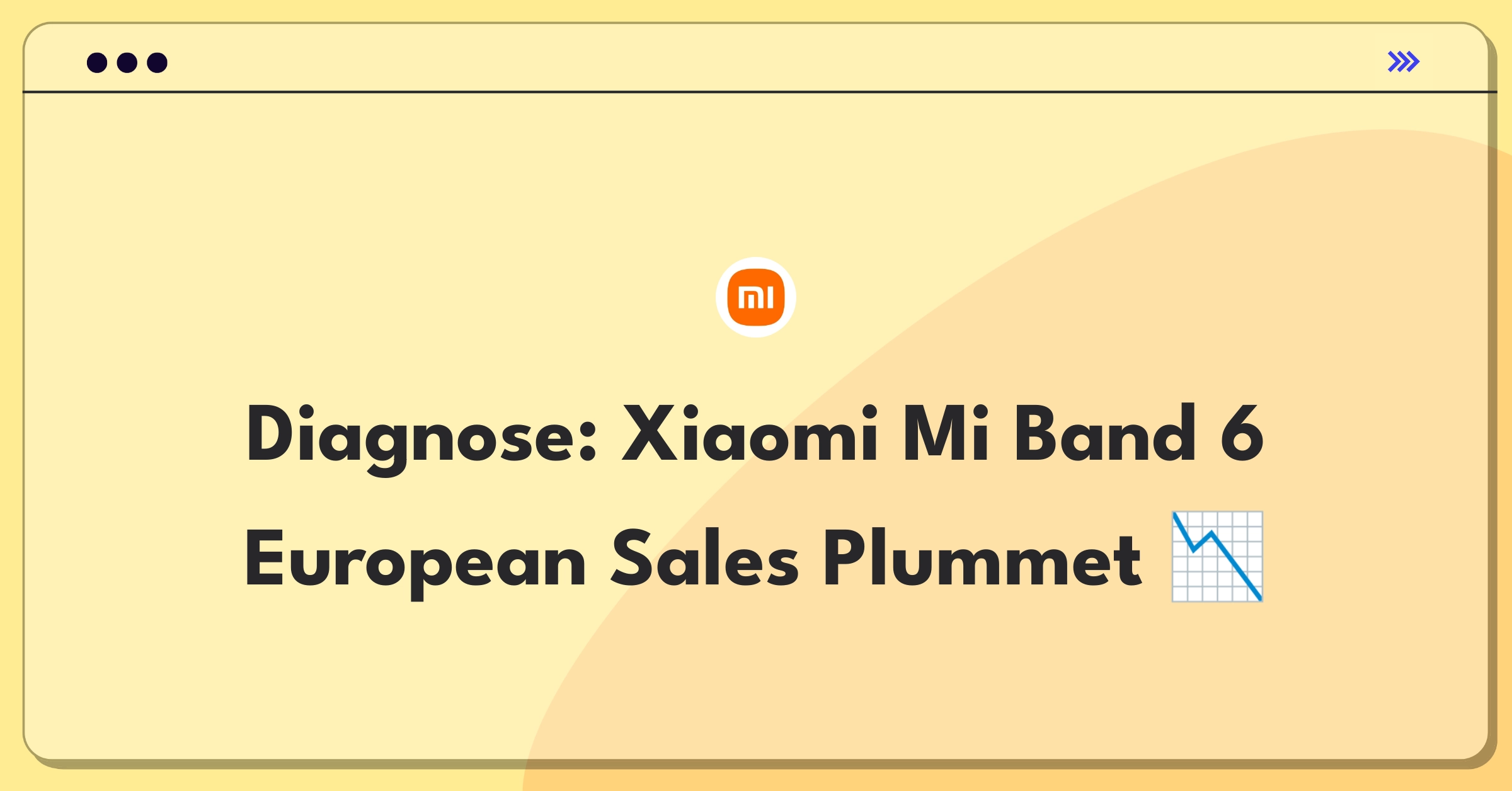 Product Management Root Cause Analysis Question: Investigating sudden sales drop of Xiaomi Mi Band 6 in European market