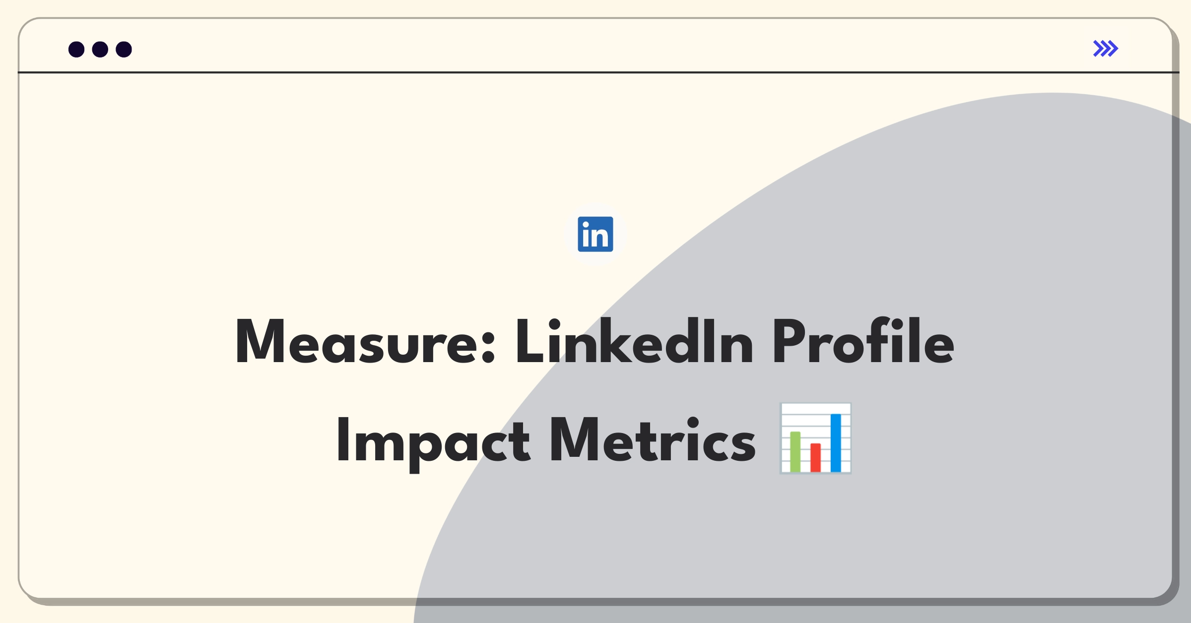 Product Management Analytics Question: Measuring success of LinkedIn's profile customization feature