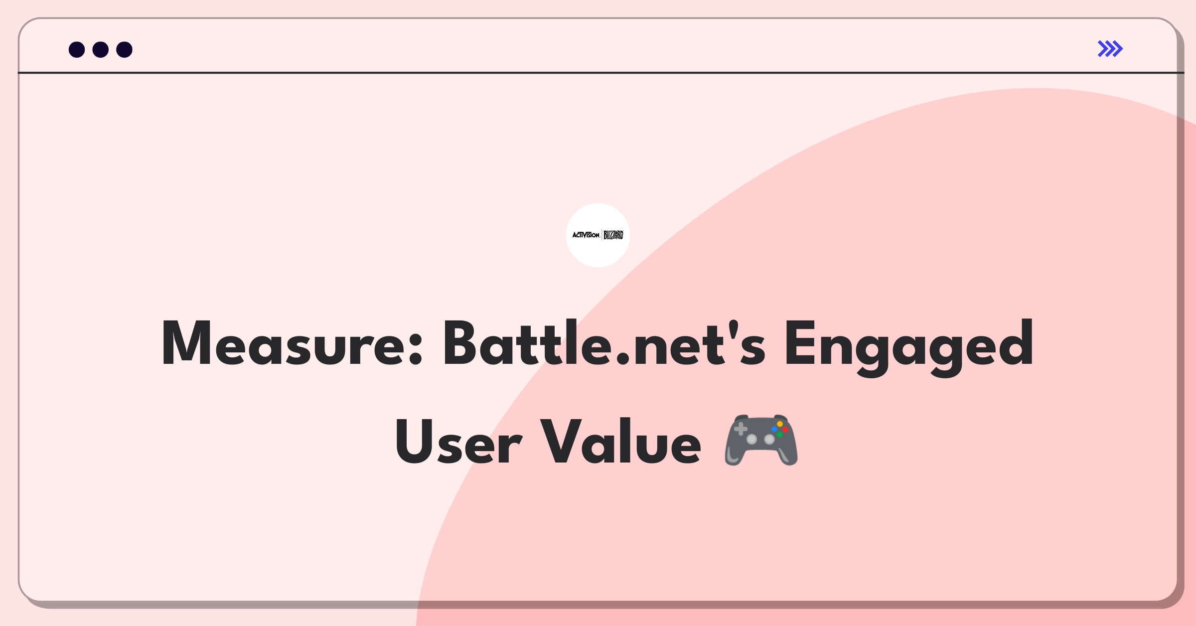 Product Management Metrics Question: Measuring success of Activision Blizzard's Battle.net gaming platform