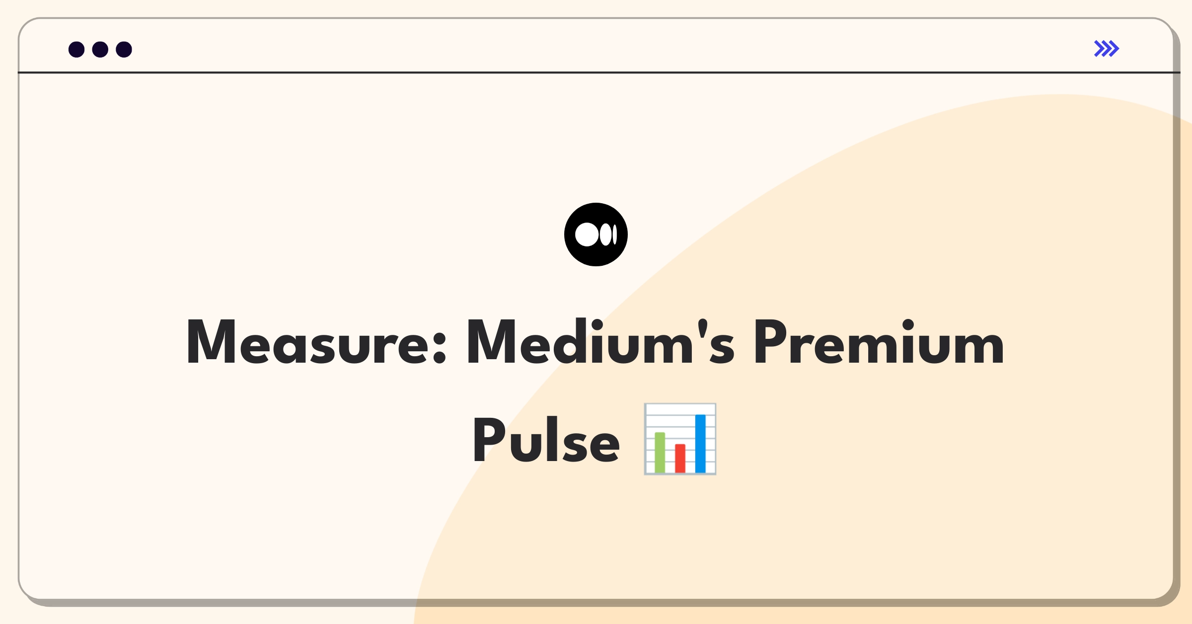 Product Management Metrics Question: Evaluating Medium's premium membership program success