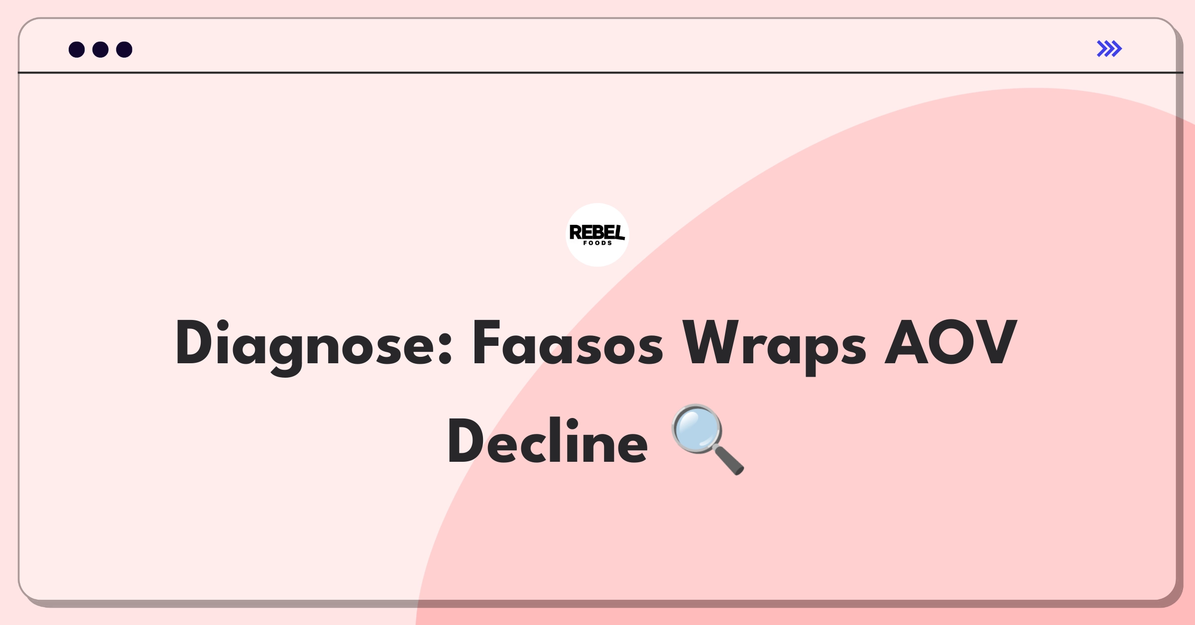 Product Management Root Cause Analysis Question: Investigating Rebel Foods' Faasos wraps average order value decrease