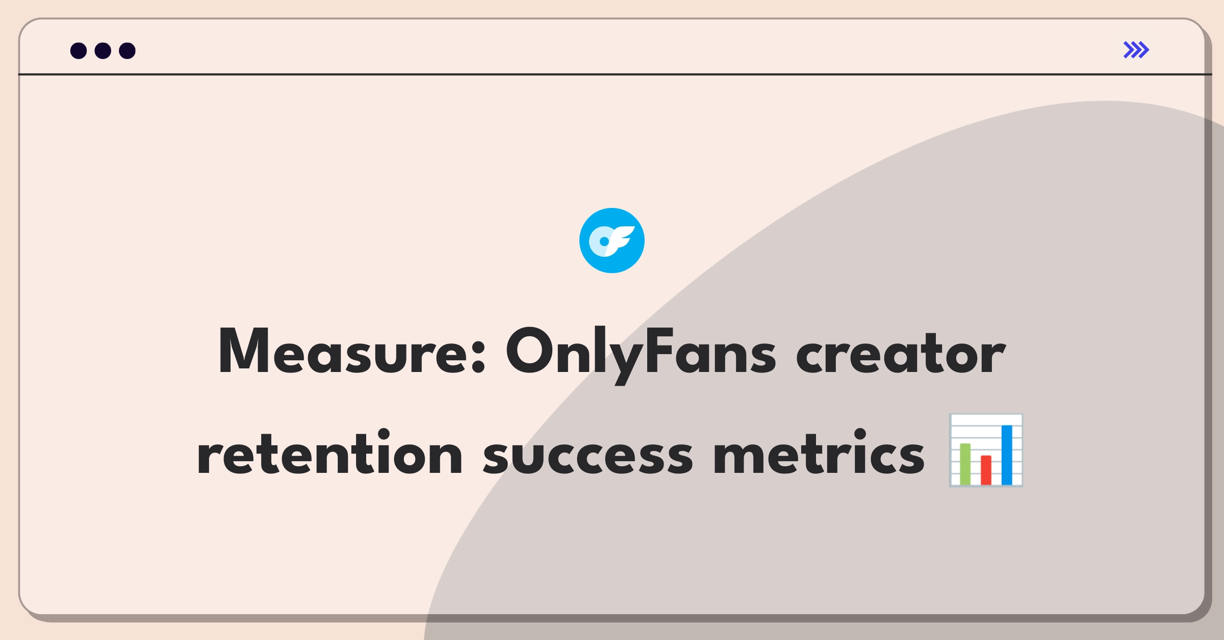 Product Management Analytics Question: Measuring success of OnlyFans content creator retention program