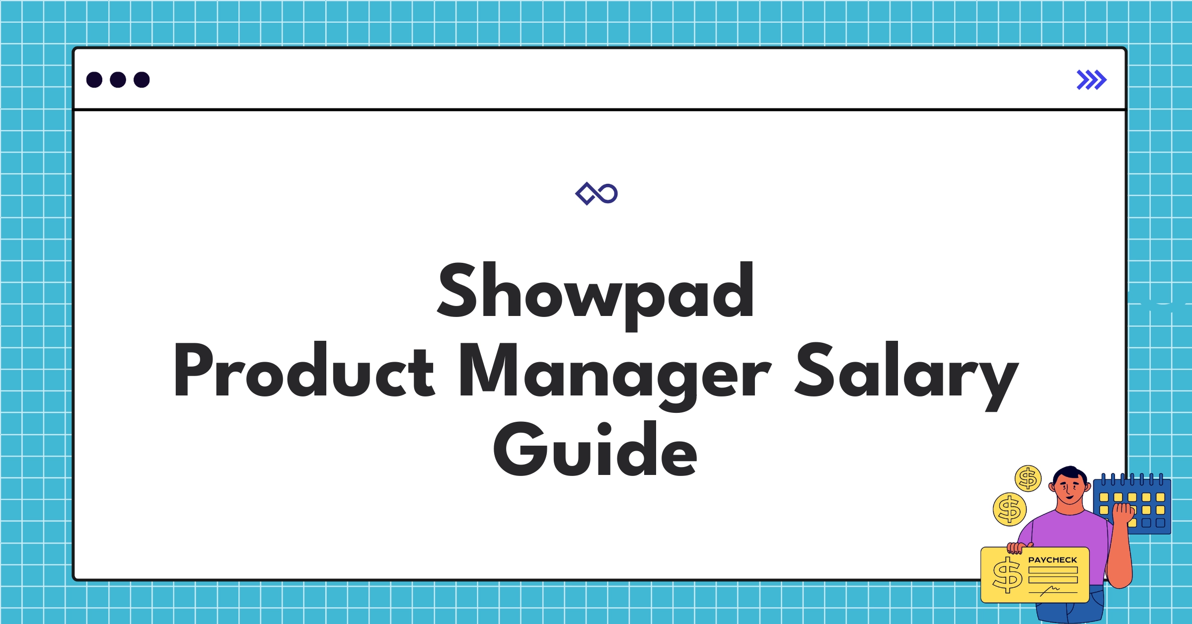 Infographic showing Showpad Product Manager salary ranges and benefits for different levels in 2025