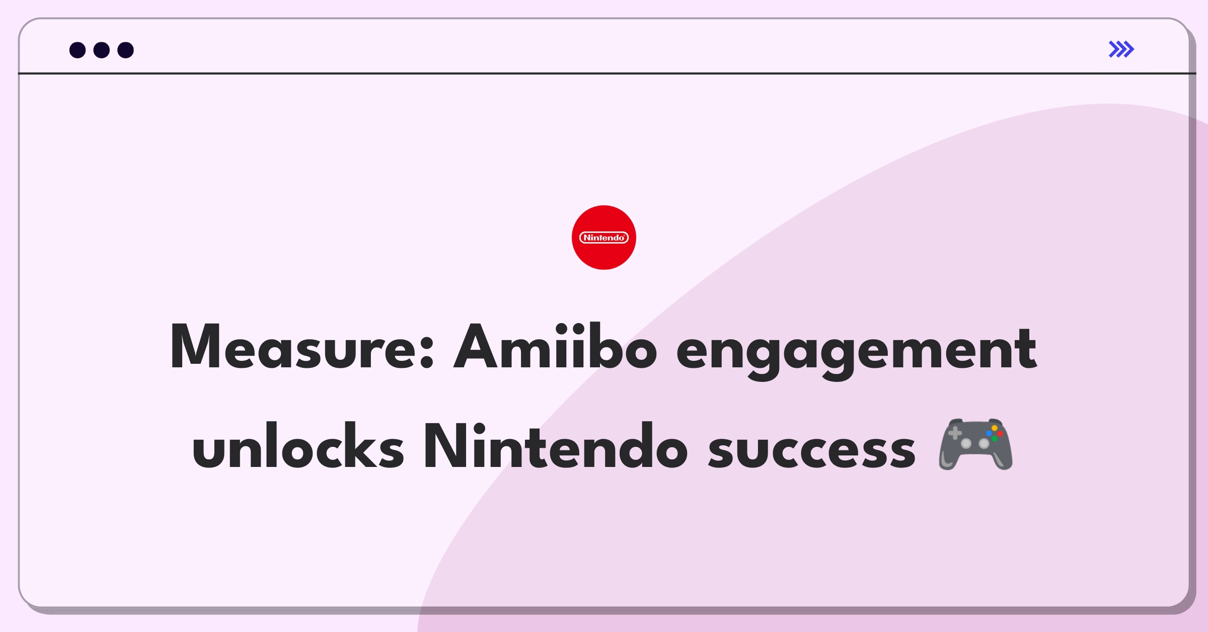 Product Management Analytics Question: Evaluating Nintendo Amiibo product line performance using key metrics