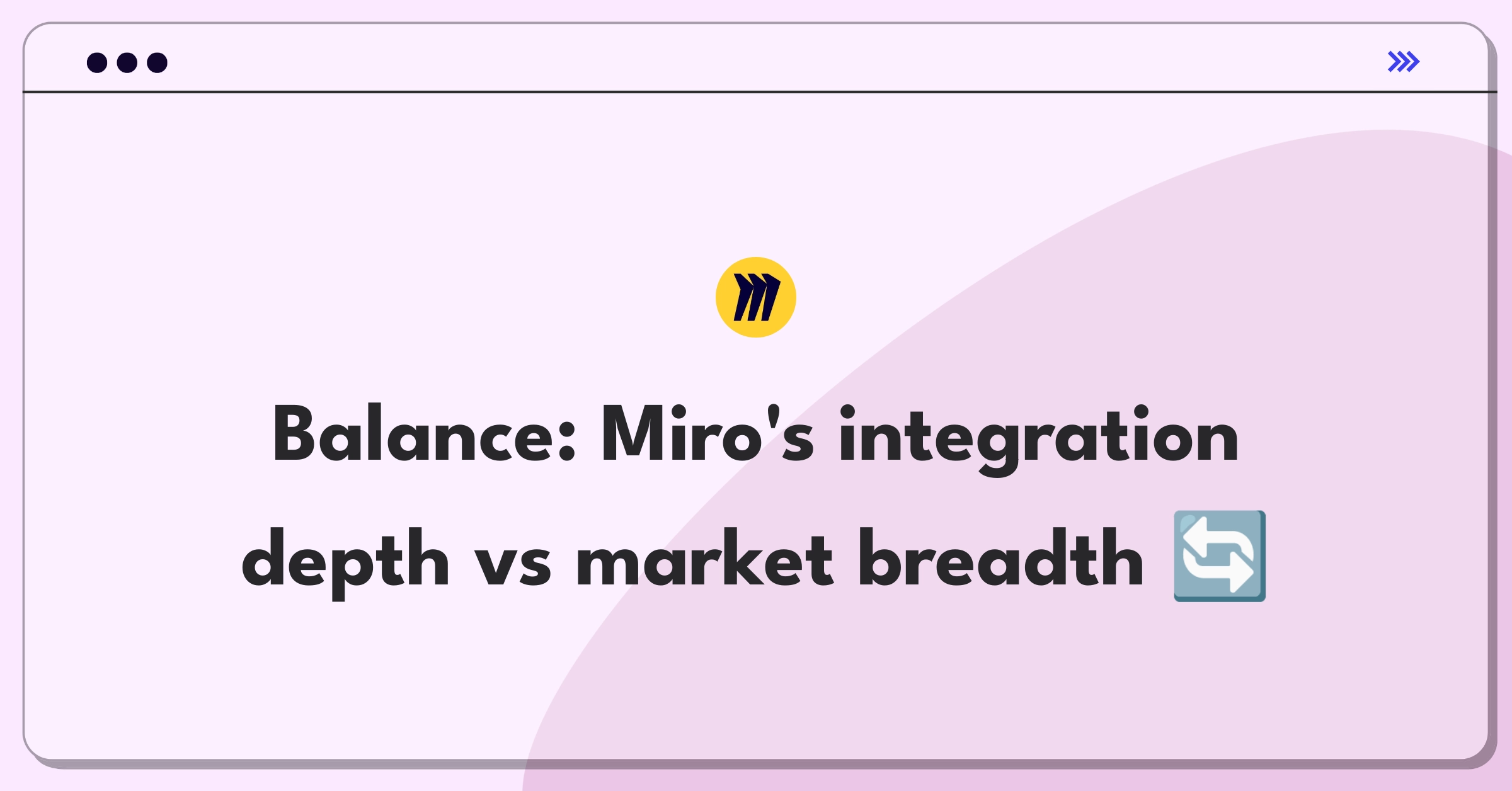 Product Management Trade-off Question: Miro's strategic decision between enhancing integrations and expanding market reach