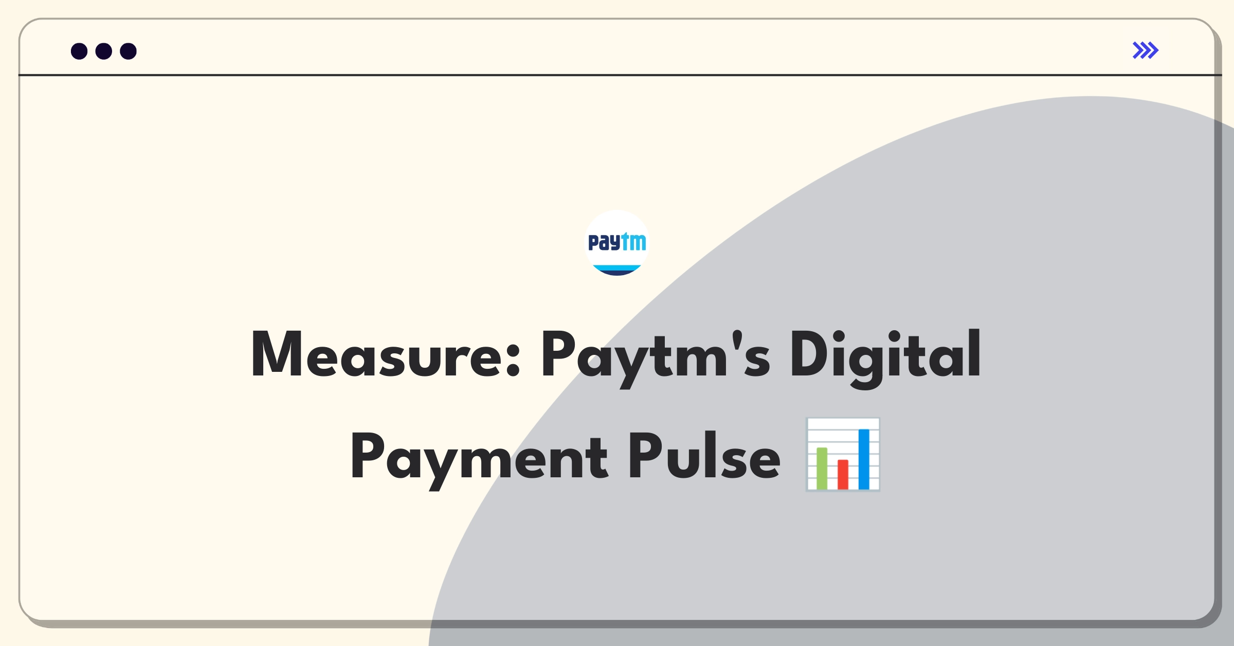 Product Management Analytics Question: Measuring success of Paytm's digital payment platform using key metrics