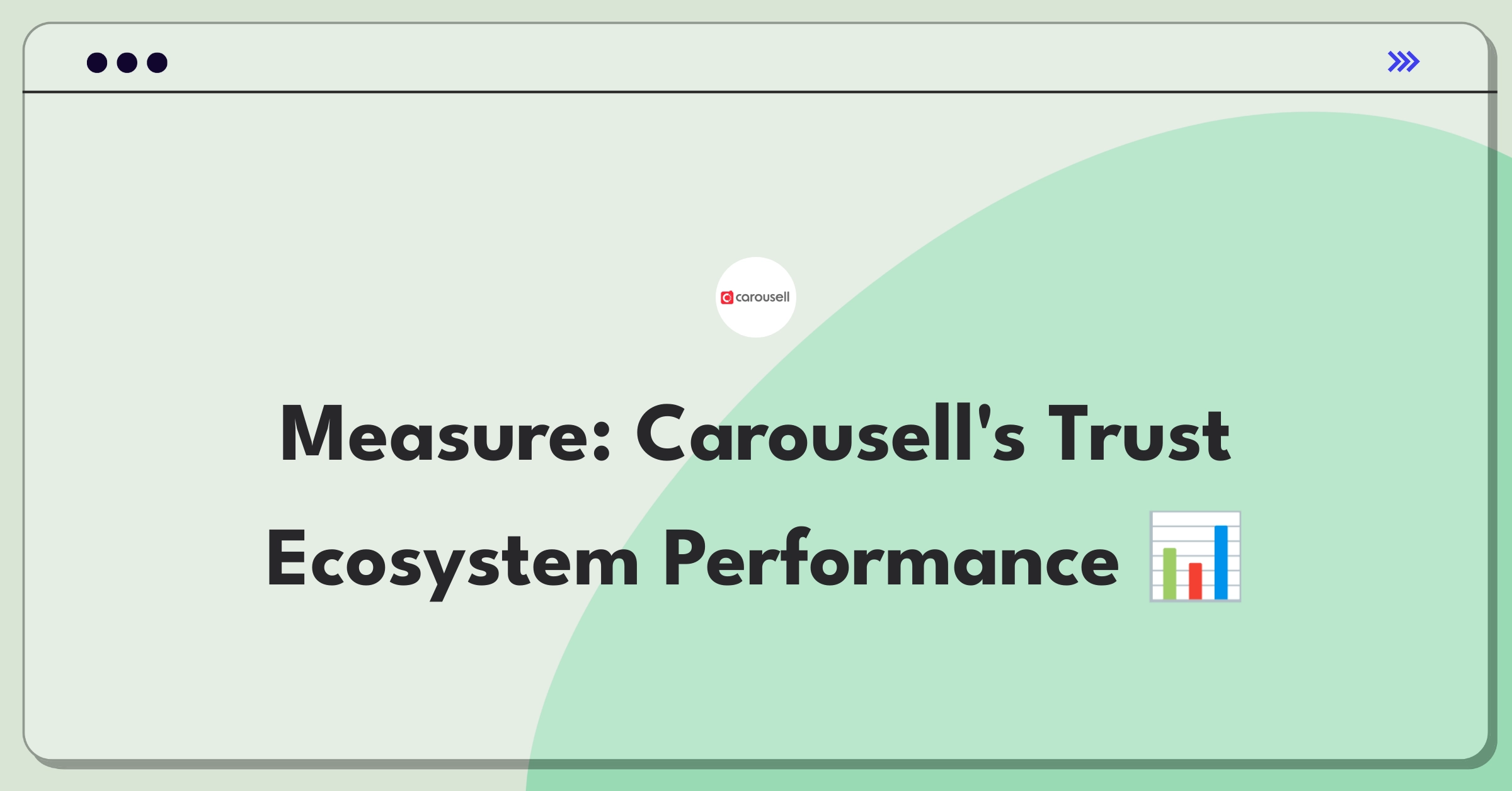 Product Management Metrics Question: Evaluating success of Carousell's user profile and reputation system