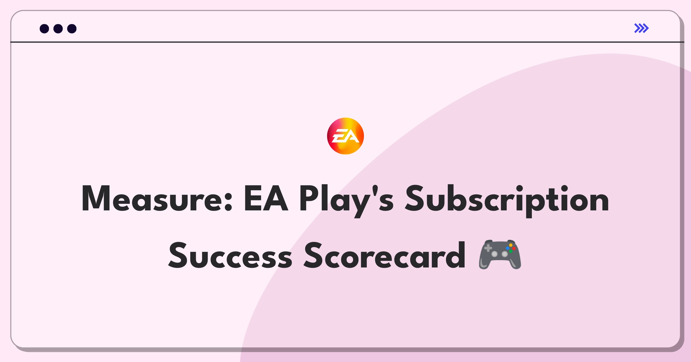 Product Management Analytics Question: Measuring success metrics for EA Play gaming subscription service