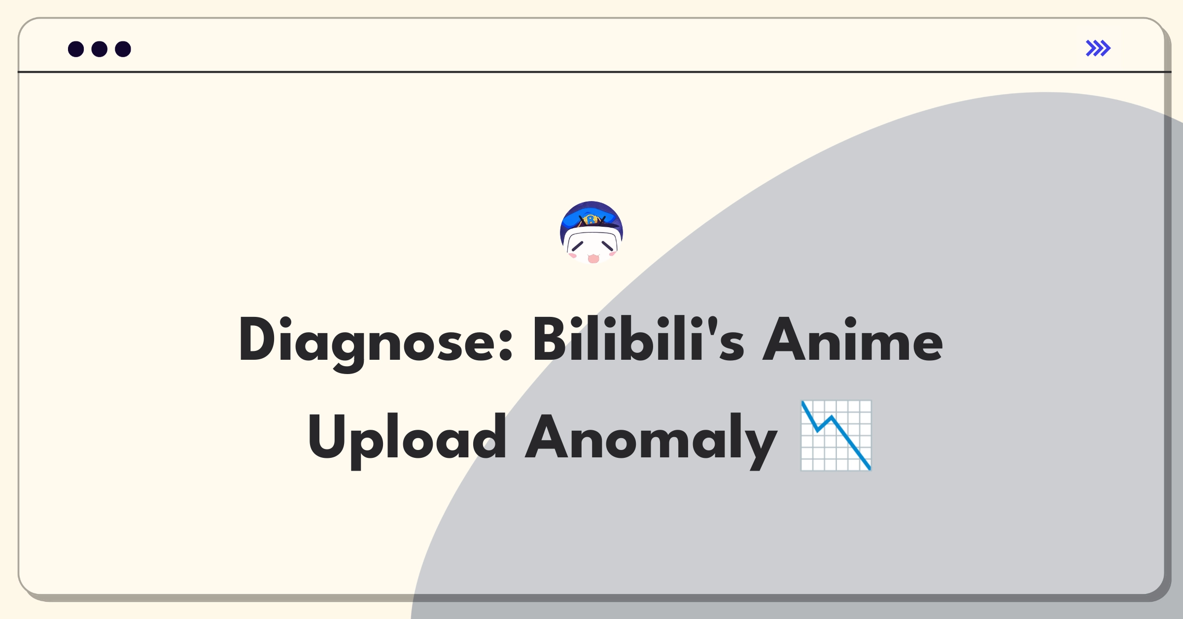 Product Management Root Cause Analysis Question: Investigating sudden decrease in anime video uploads on Bilibili platform