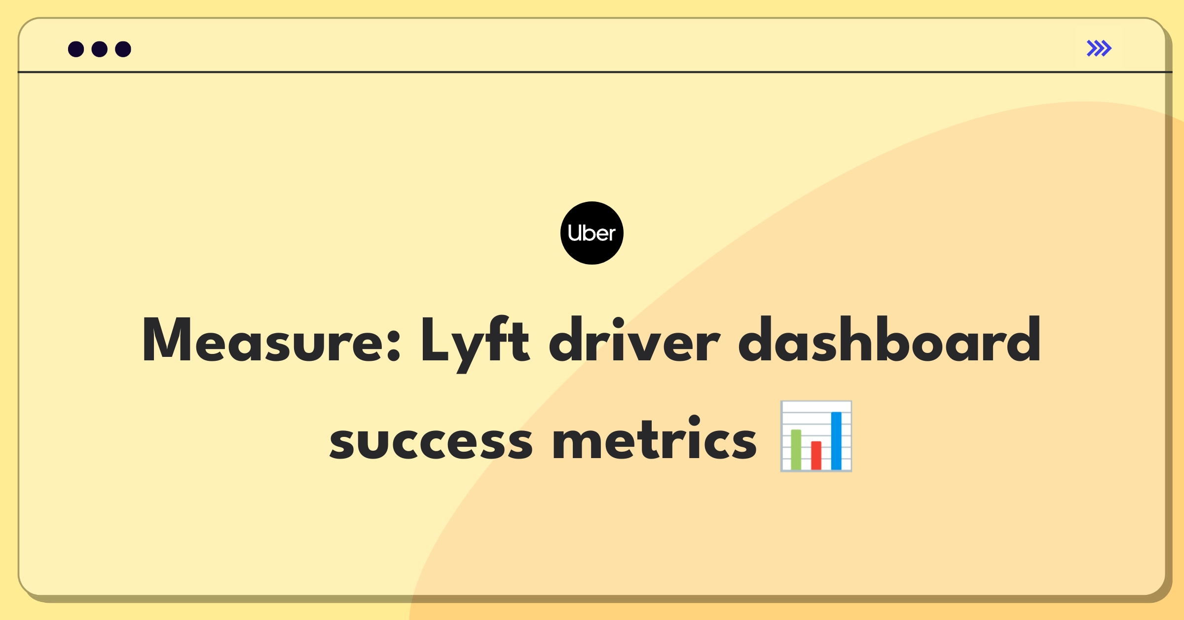 Product Management Analytics Question: Designing success metrics for Lyft driver dashboard