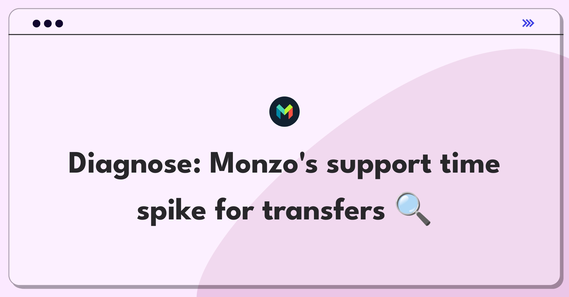 Product Management Root Cause Analysis Question: Investigating doubled response time for Monzo's international transfer support