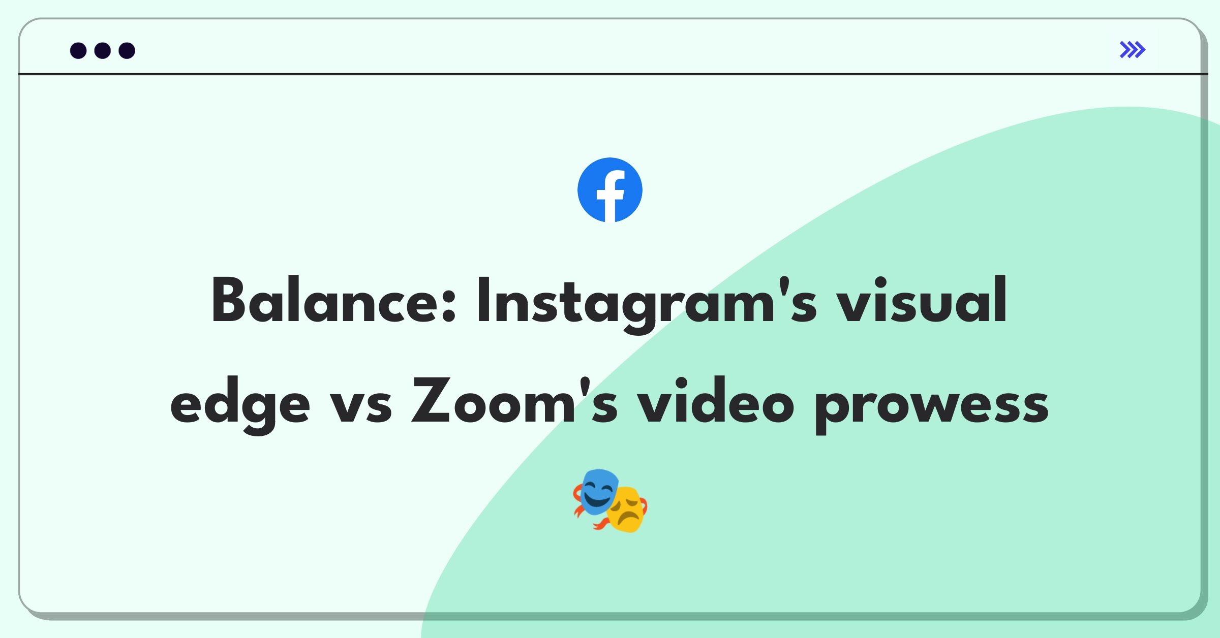 Product Management Strategy Question: Instagram considering Rooms feature launch to compete with Zoom