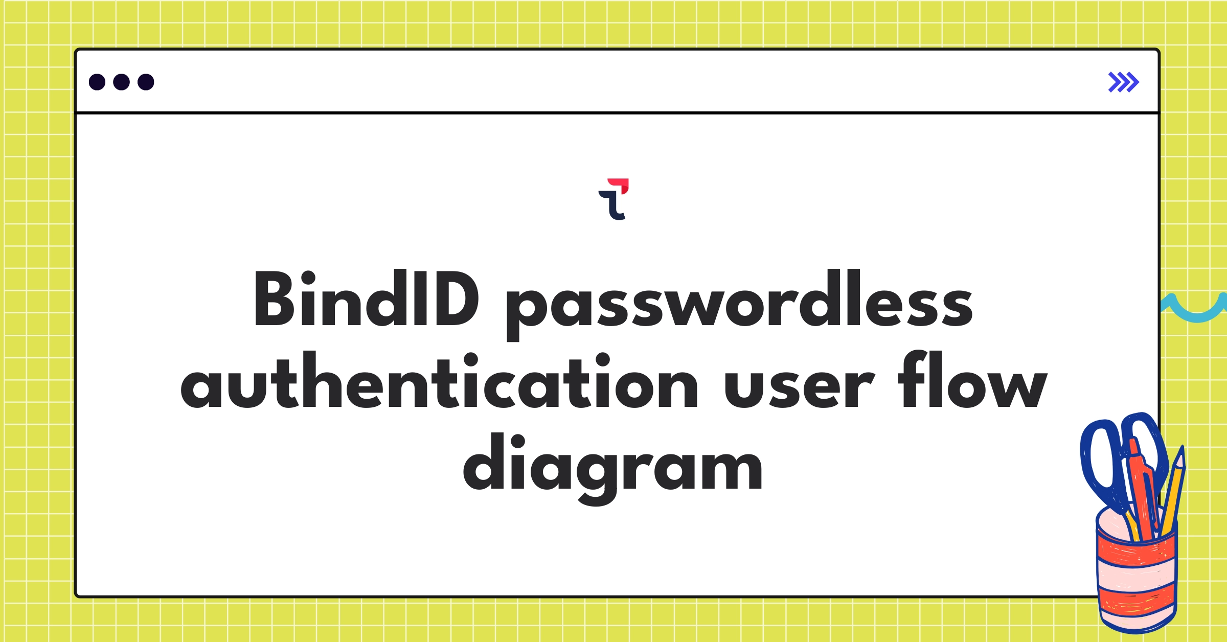 Transmit Security BindID passwordless authentication process flowchart showing biometric verification steps