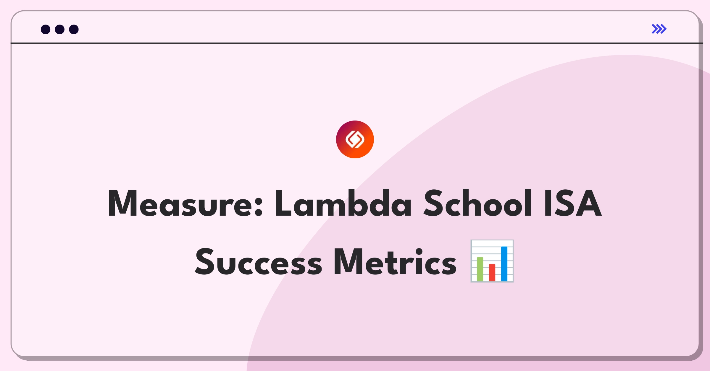 Product Management Success Metrics Question: Evaluating Lambda School's income share agreement model effectiveness