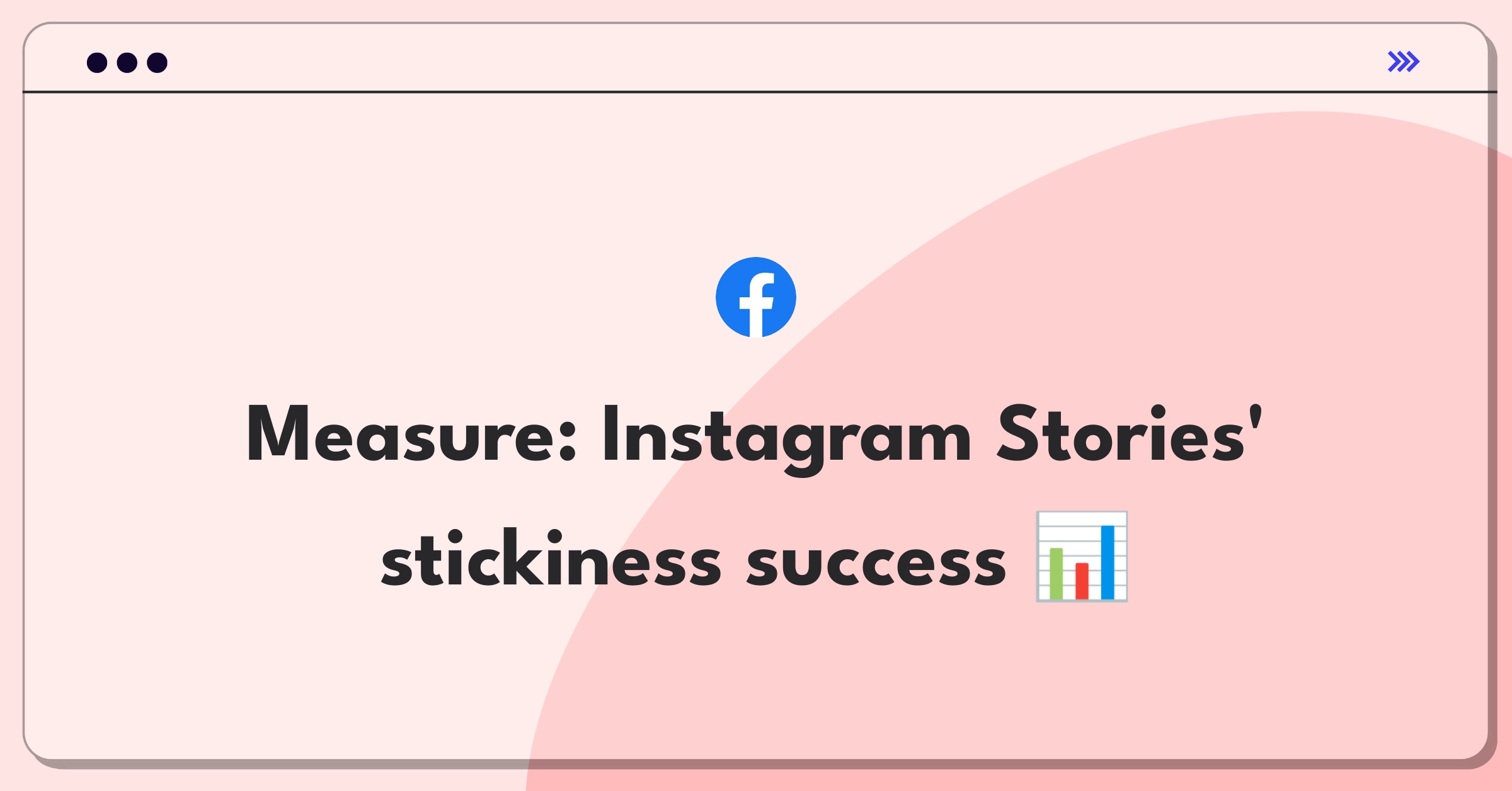 Product Management Analytics Question: Instagram Stories retention metrics dashboard visualization