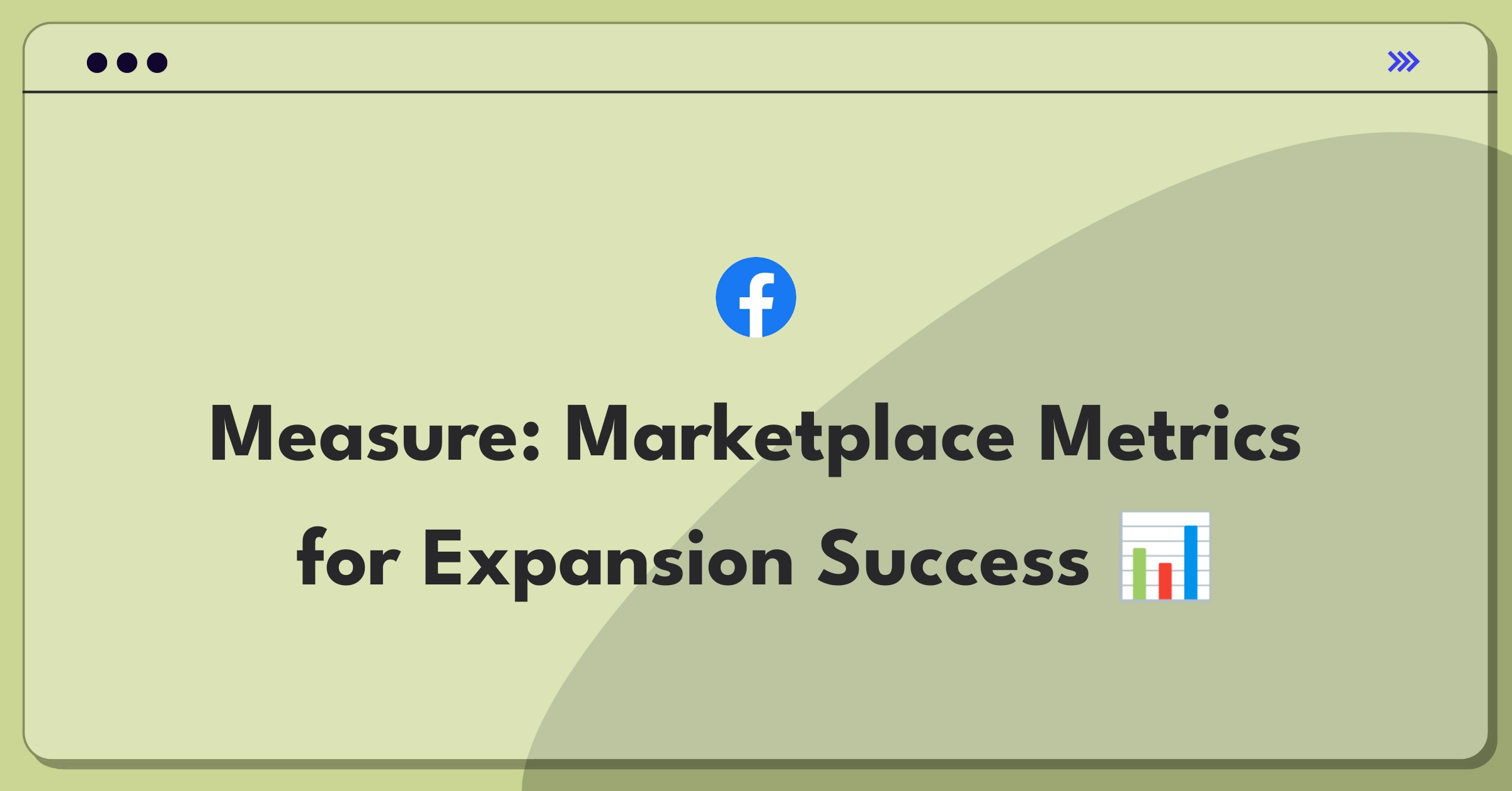 Product Management Success Metrics Question: Facebook Marketplace launch evaluation using key performance indicators