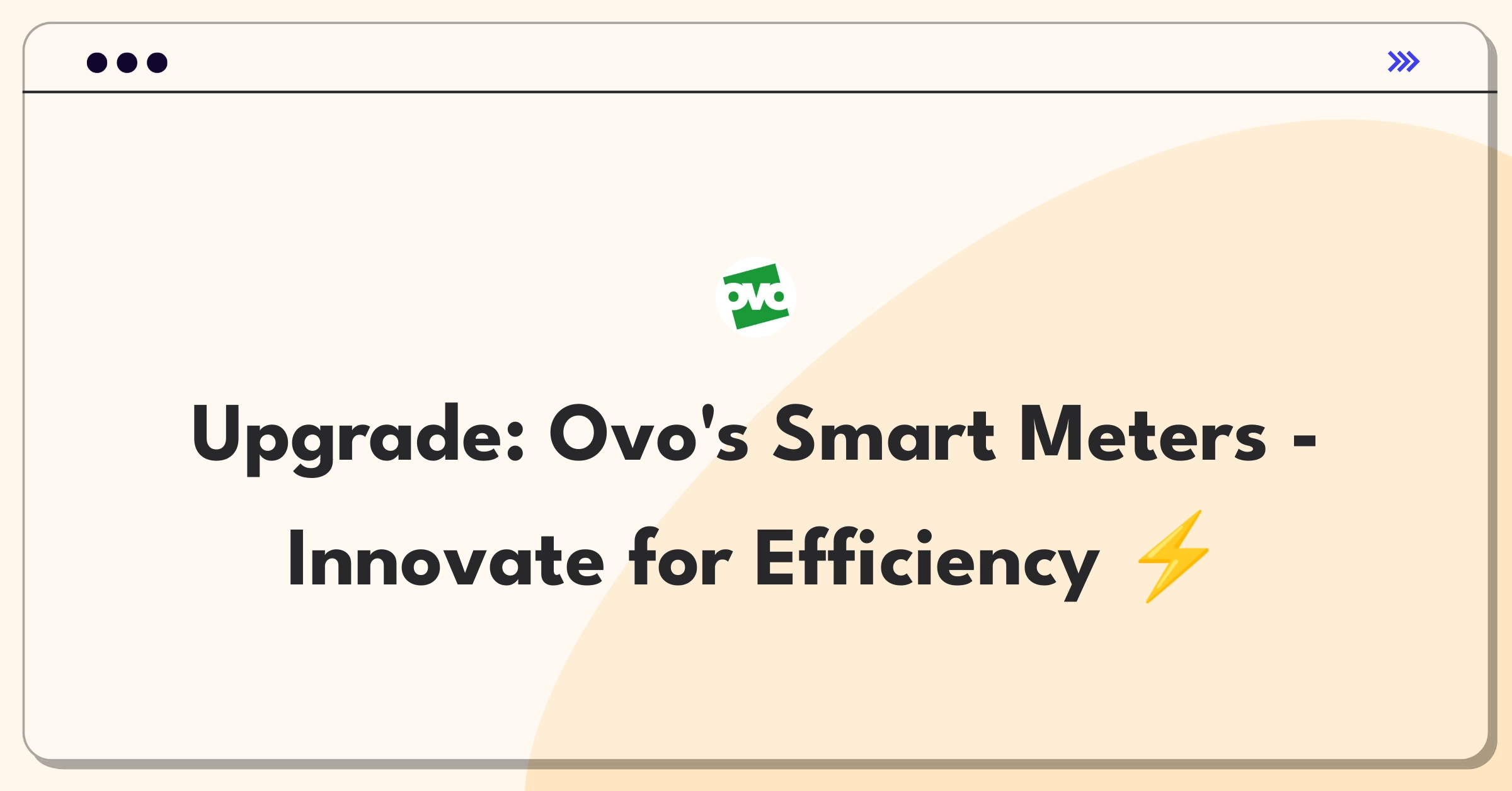 Product Management Improvement Question: Innovative features for Ovo Energy smart meters to enhance efficiency and user experience