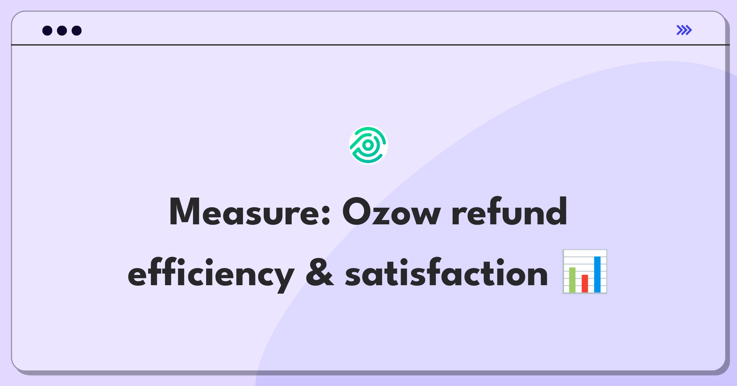 Product Management Metrics Question: Evaluating Ozow's refund process functionality using key performance indicators