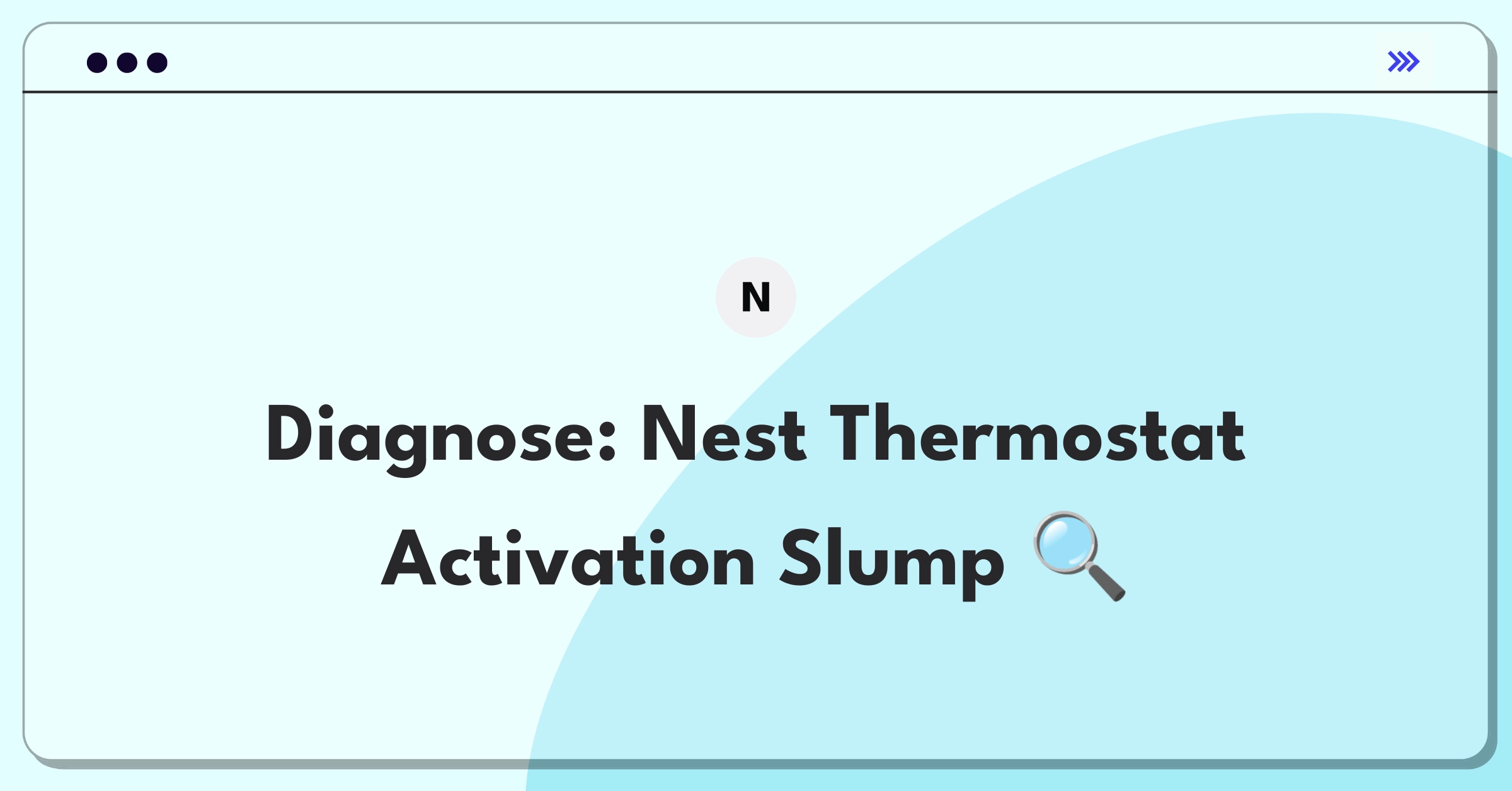 Product Management Root Cause Analysis Question: Investigating Nest Thermostat activation rate decline