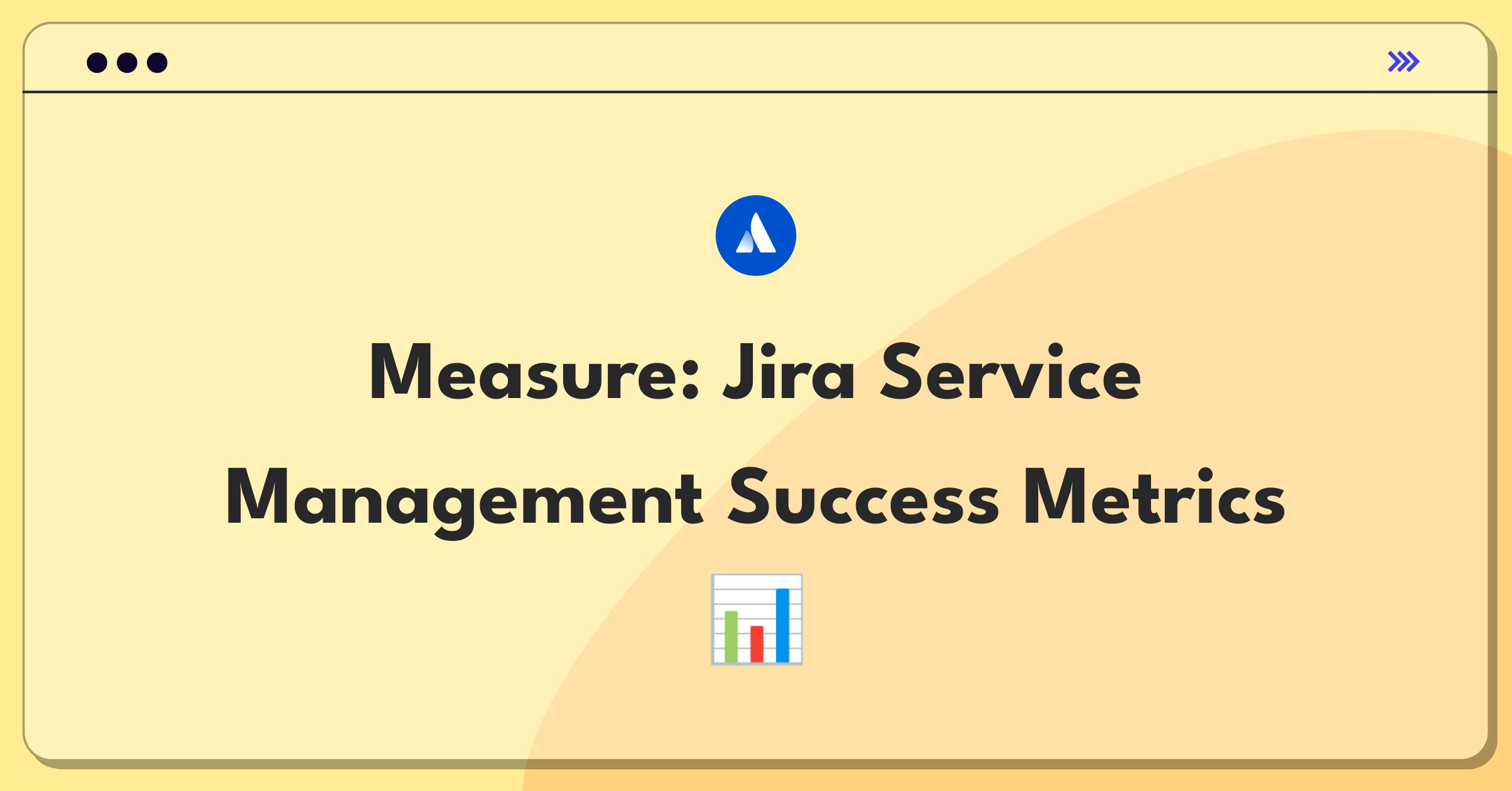 Product Management Success Metrics Question: Measuring Atlassian's Jira Service Management effectiveness