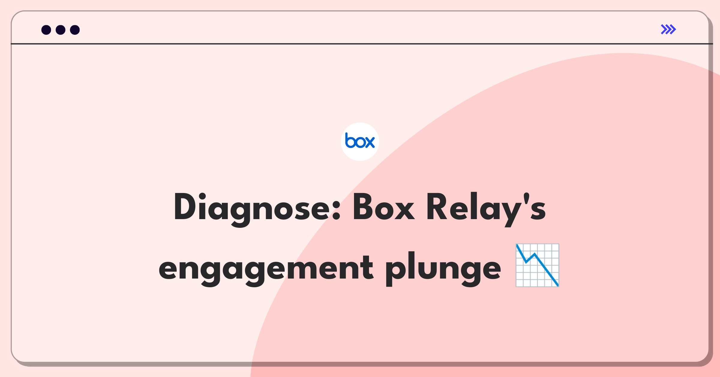 Product Management Root Cause Analysis Question: Investigating Box Relay's workflow engagement decrease