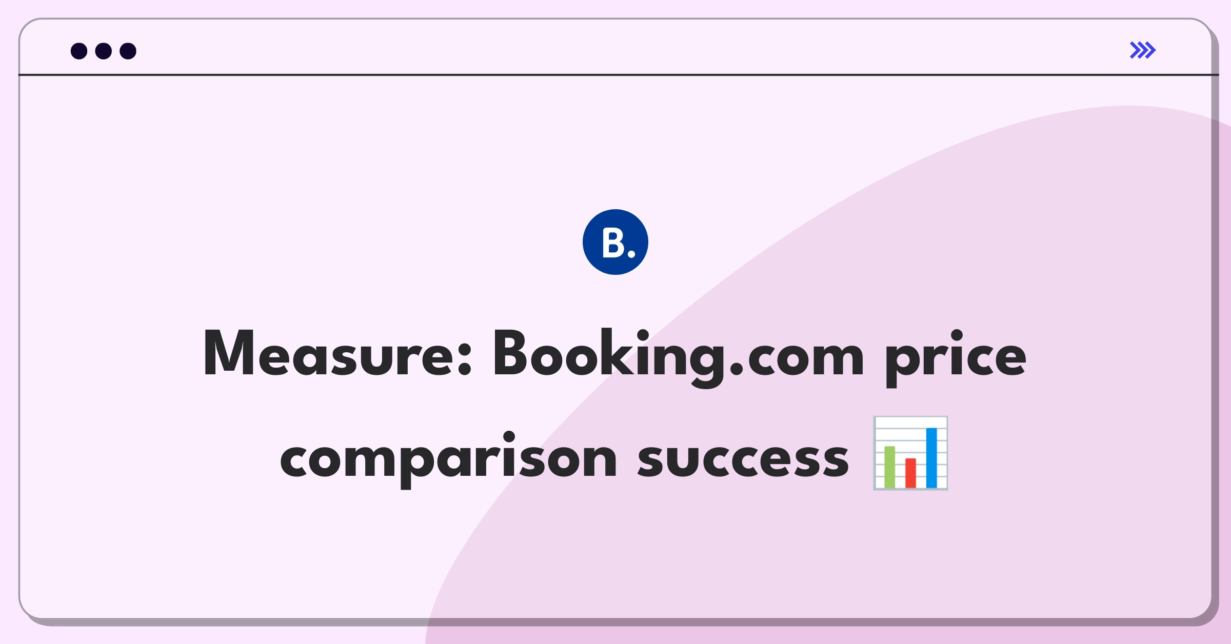 Product Management Analytics Question: Evaluating metrics for Booking.com's price comparison feature