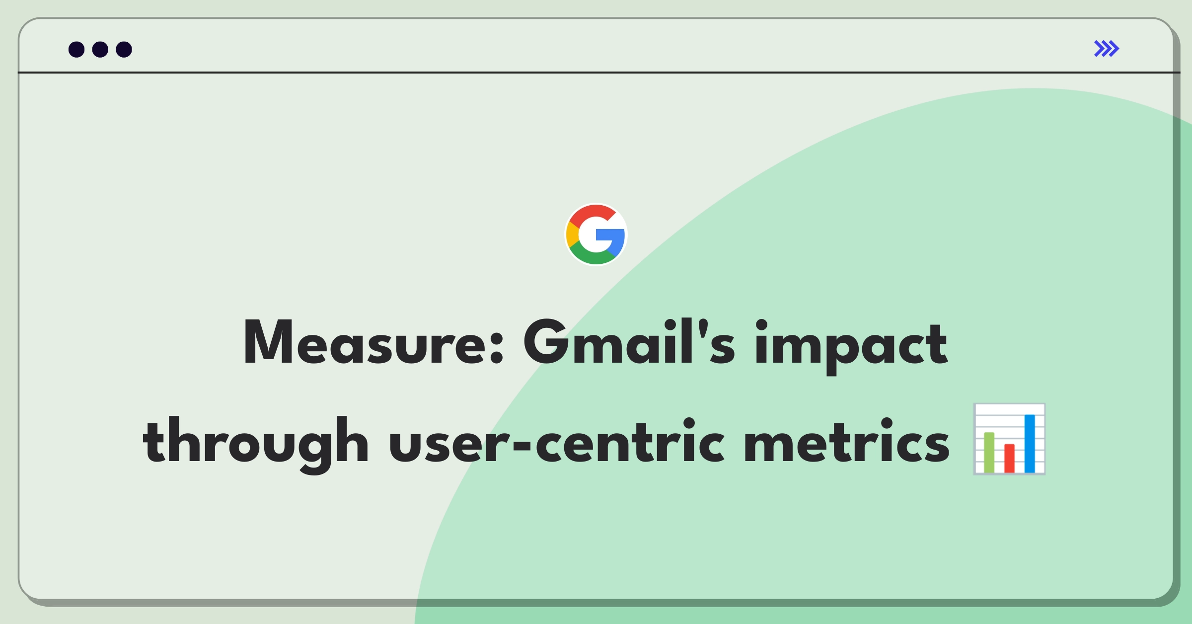 Product Management Analytics Question: Measuring Gmail's success with key performance indicators and user engagement metrics