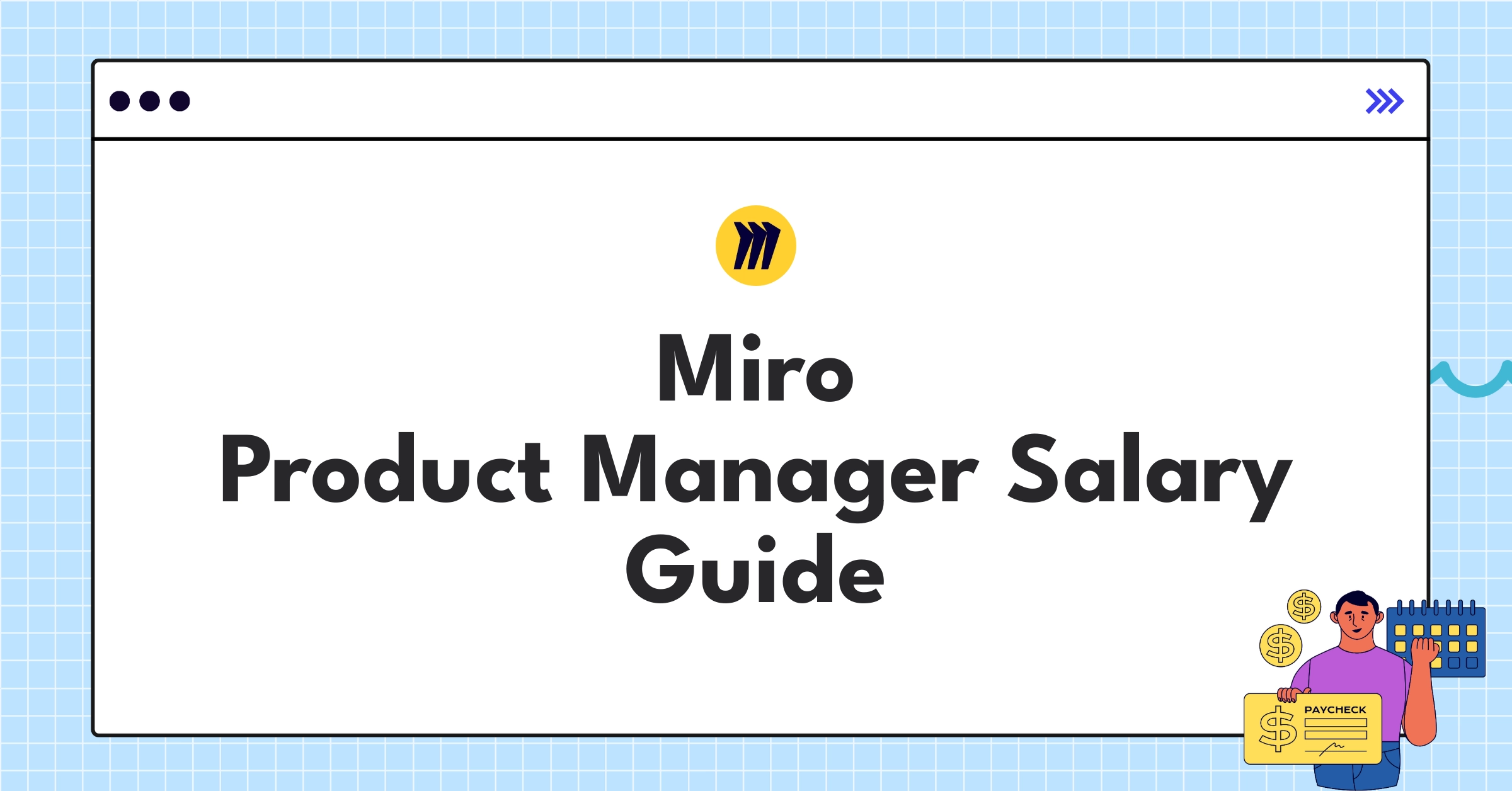 Infographic showing Miro Product Manager salary ranges and benefits for different levels in 2025