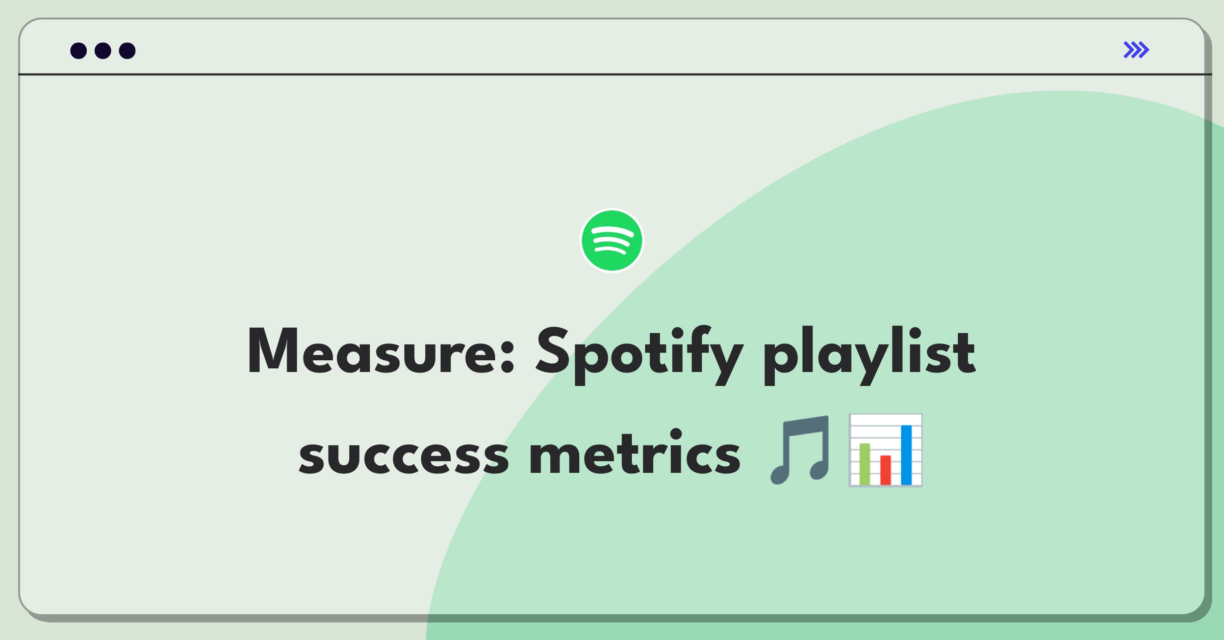 Product Management Analytics Question: Measuring success of Spotify user playlists with engagement metrics