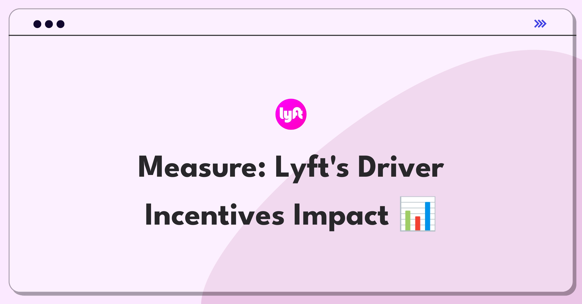 Product Management Analytics Question: Evaluating metrics for Lyft's driver incentive program effectiveness