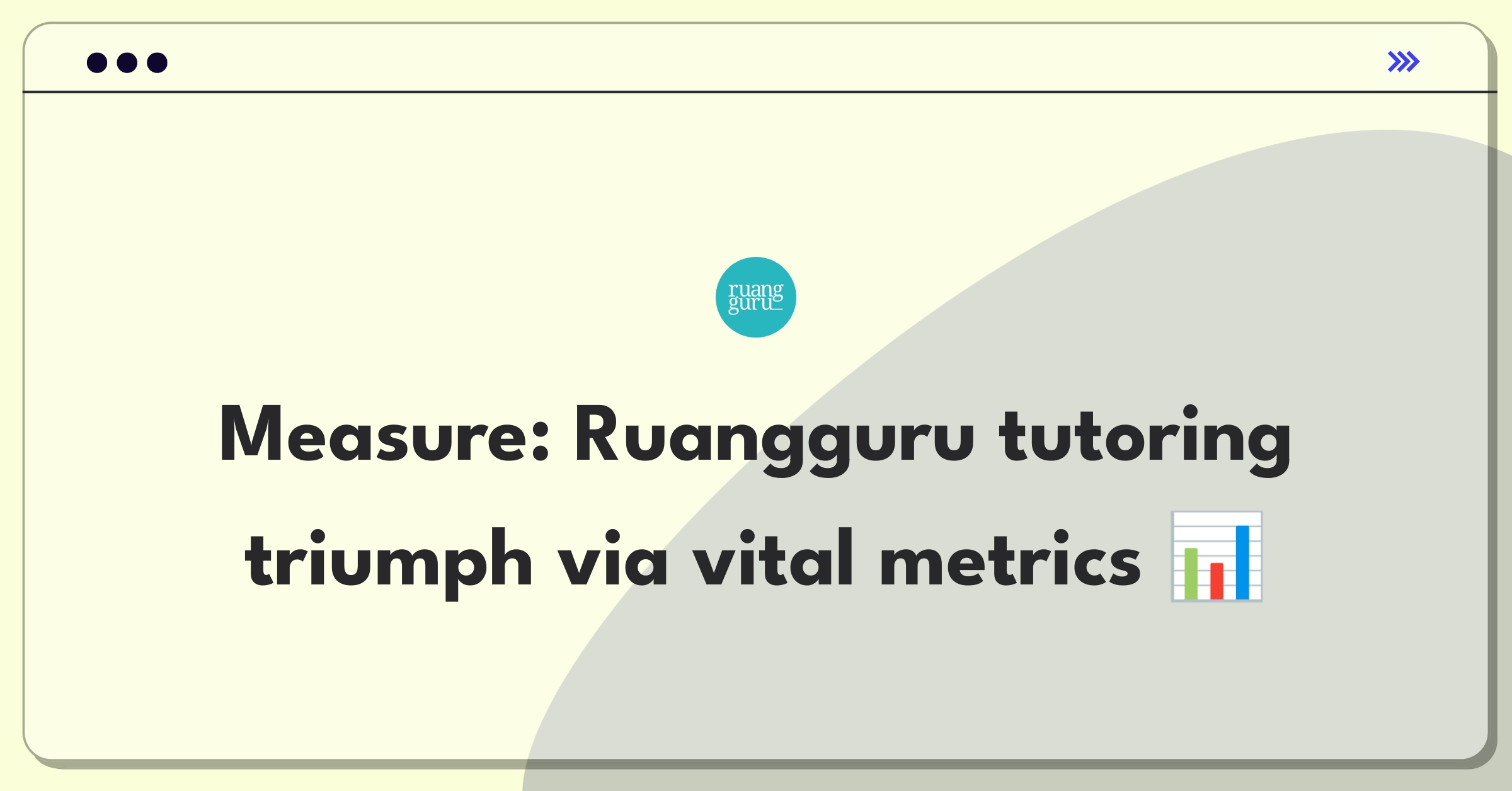 Product Management Analytics Question: Defining success metrics for Ruangguru's live tutoring sessions