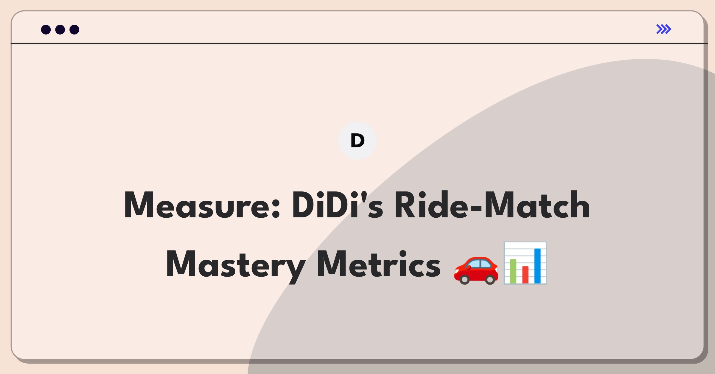 Product Management Analytics Question: Evaluating ride-sharing algorithm performance through key metrics