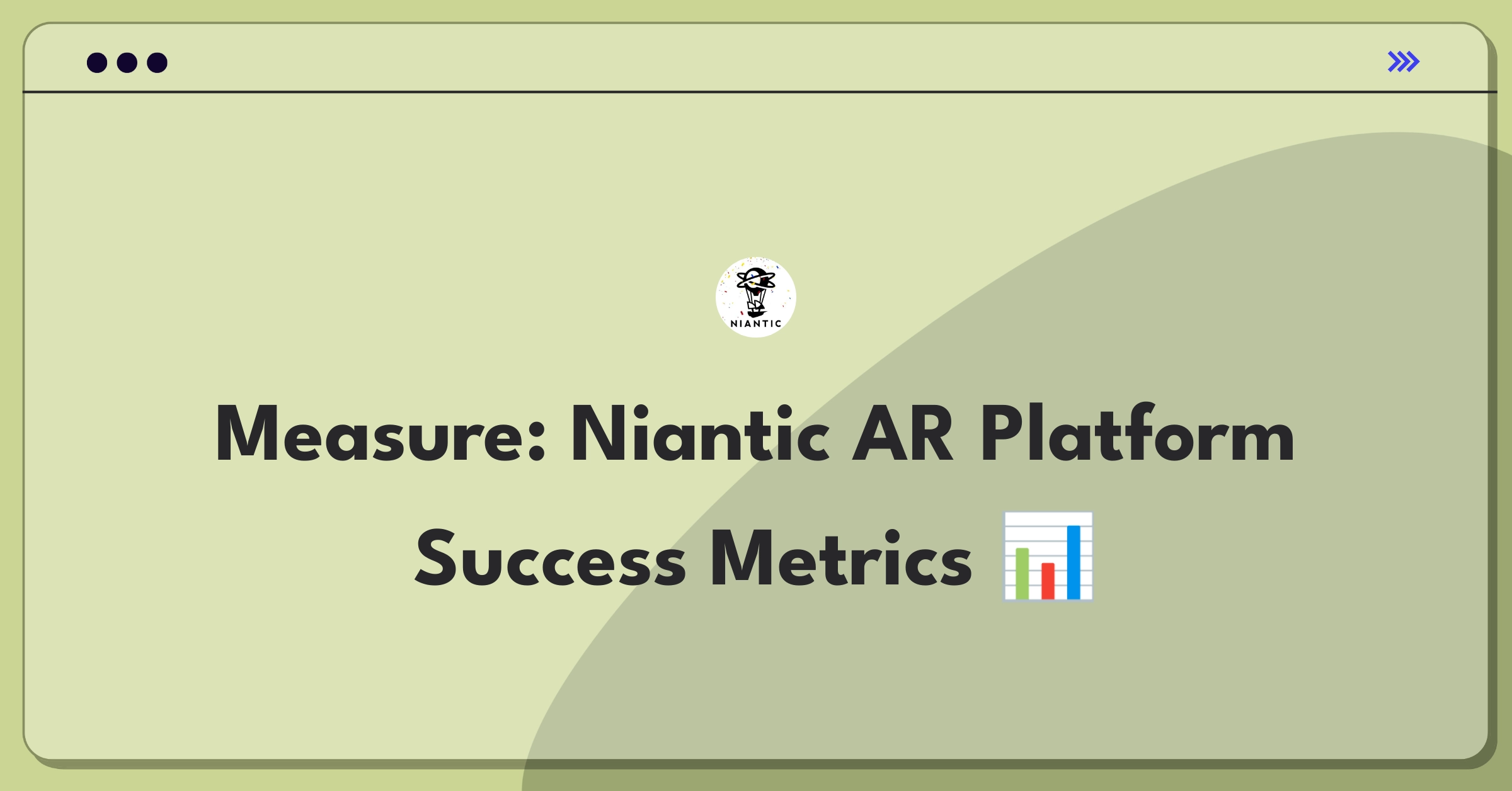 Product Management Metrics Question: Measuring success of Niantic's augmented reality platform with key performance indicators