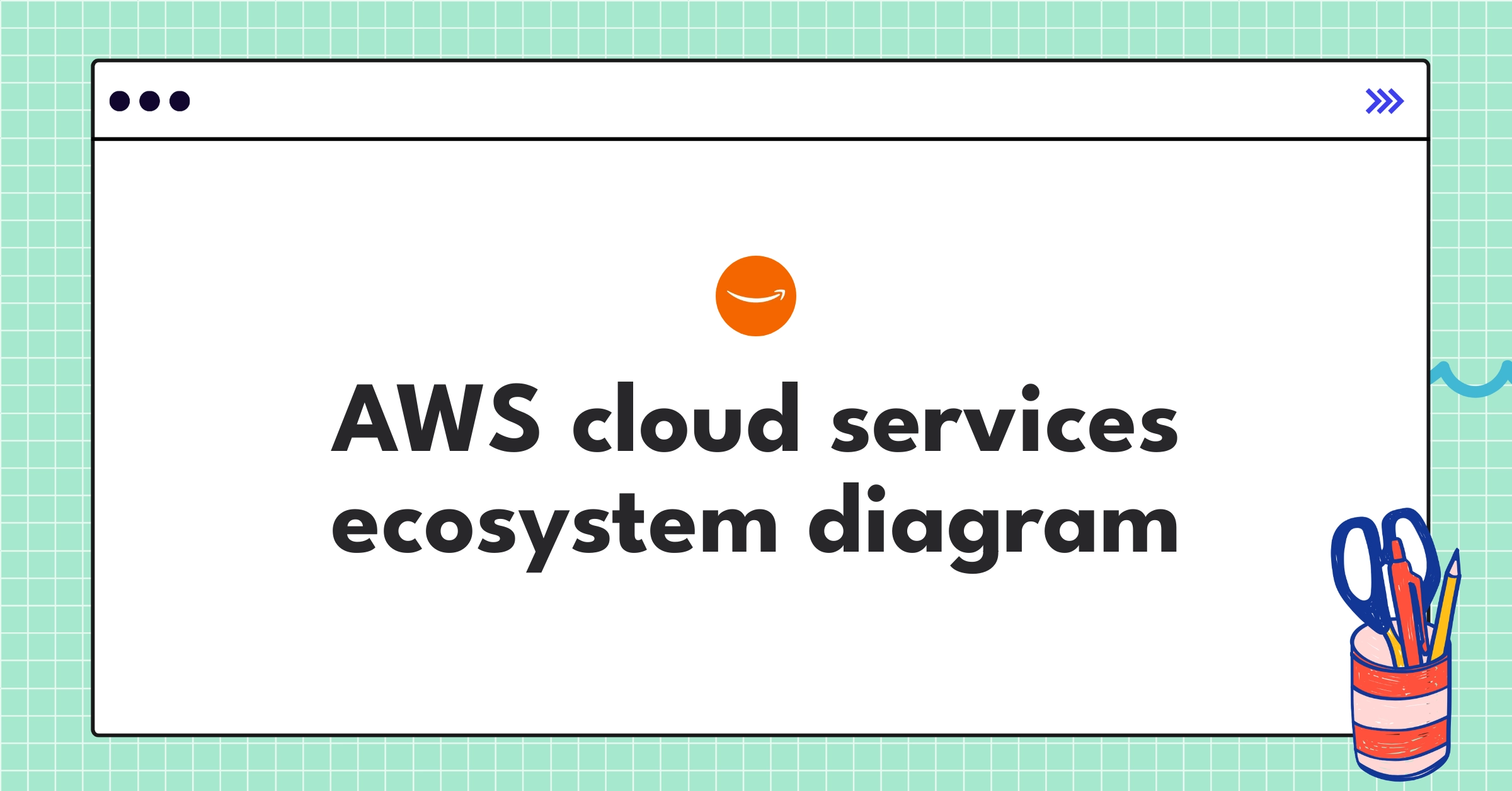 Comprehensive diagram of Amazon Web Services cloud computing ecosystem and product offerings