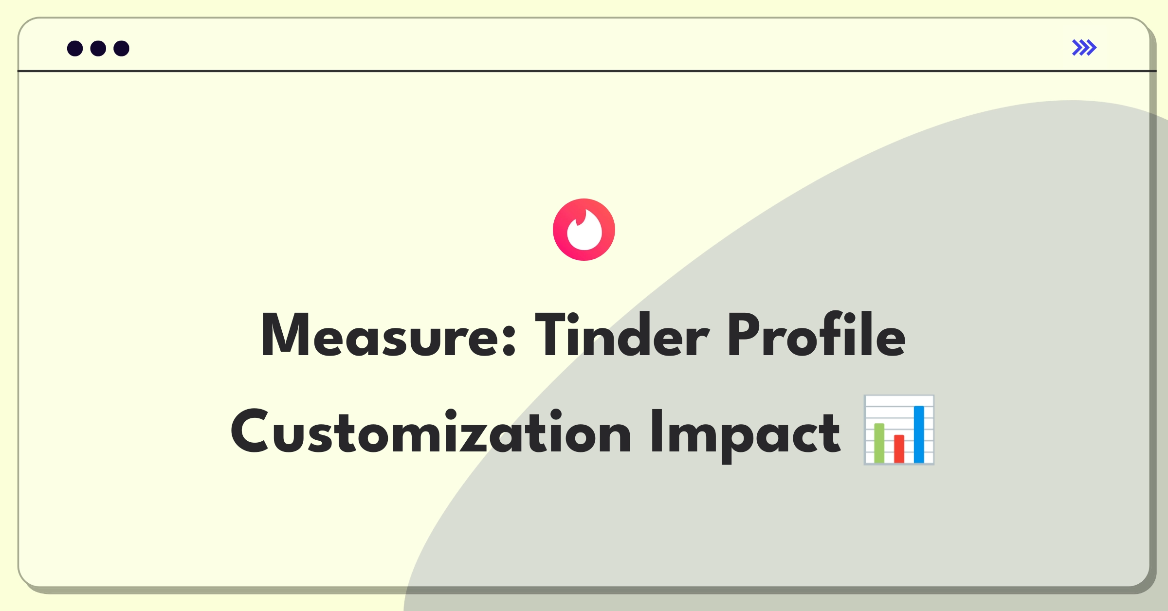 Product Management Analytics Question: Evaluating metrics for Tinder's profile customization options