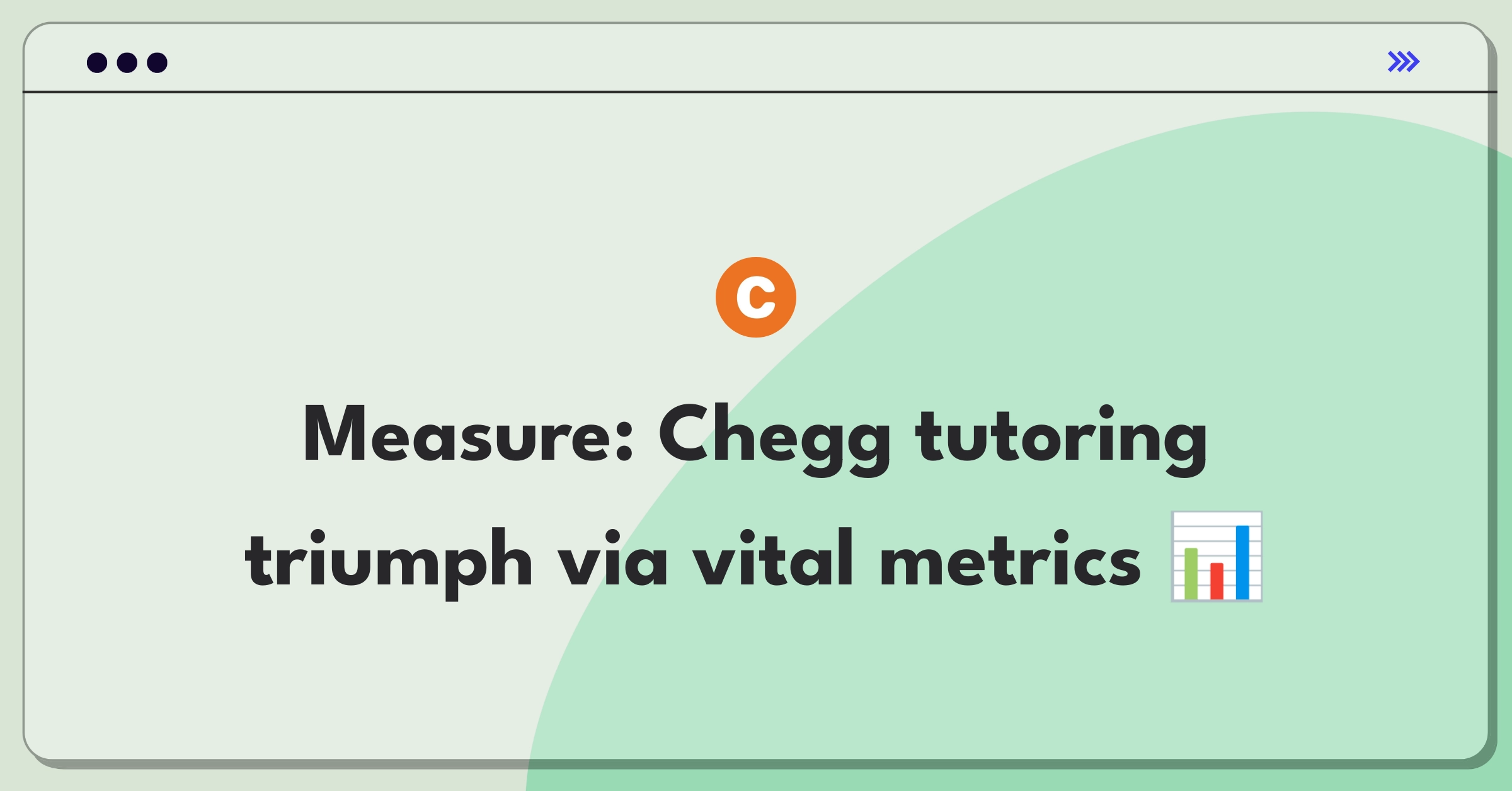 Product Management Success Metrics Question: Evaluating Chegg's online tutoring platform performance through key indicators