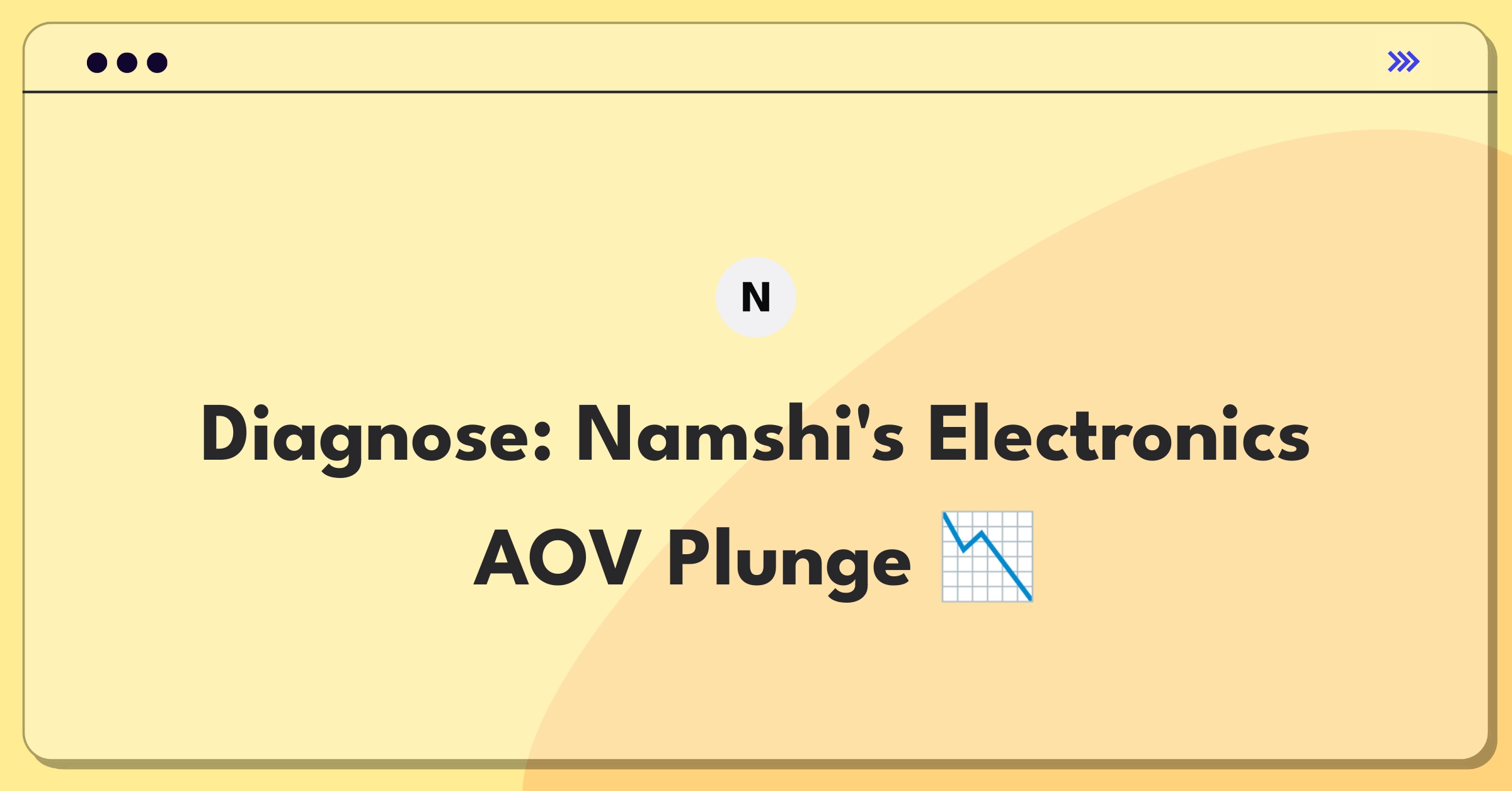 Product Management Root Cause Analysis Question: Investigating Namshi's electronics average order value decline