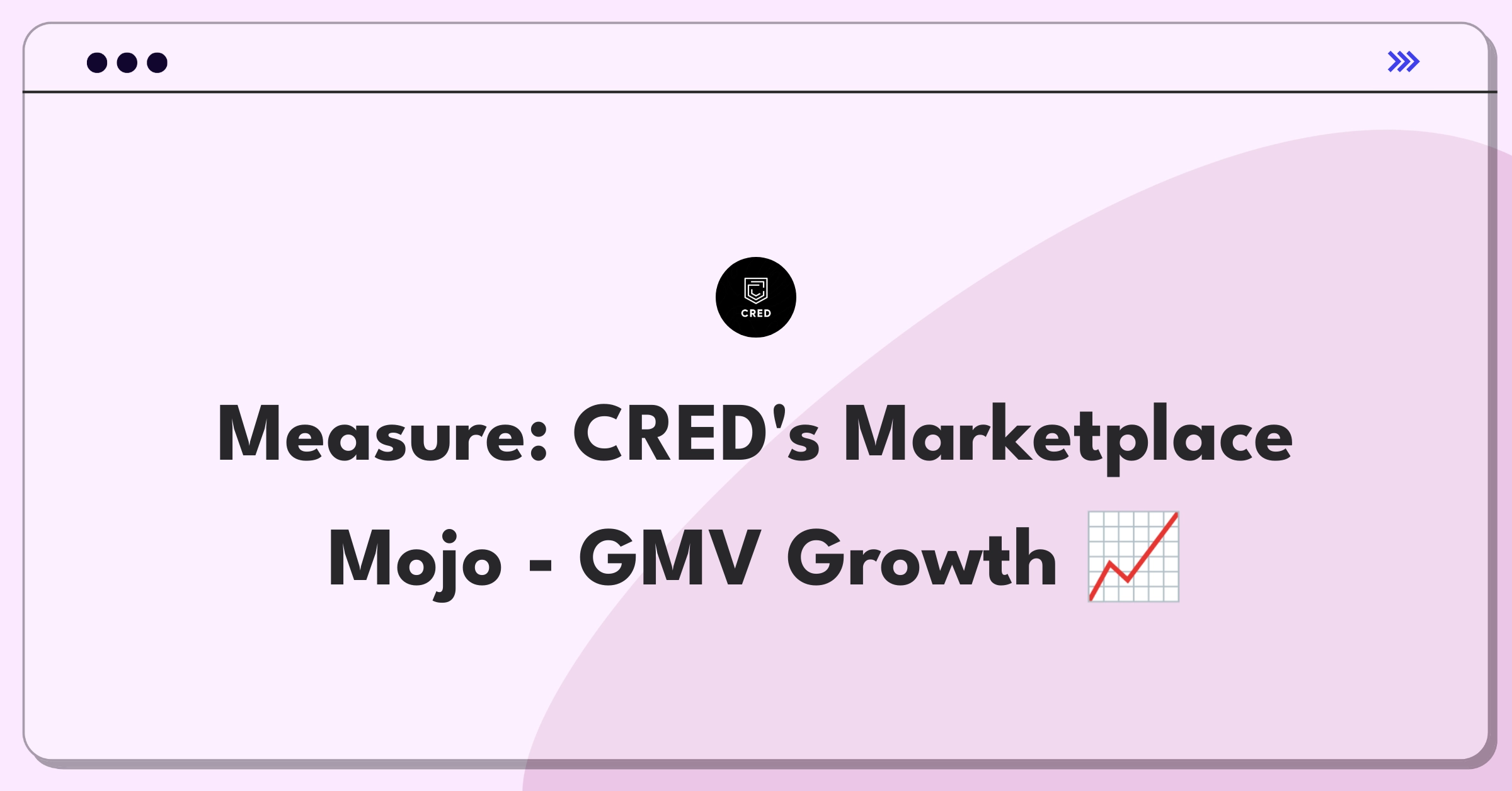 Product Management Metrics Question: CRED financial marketplace success measurement framework