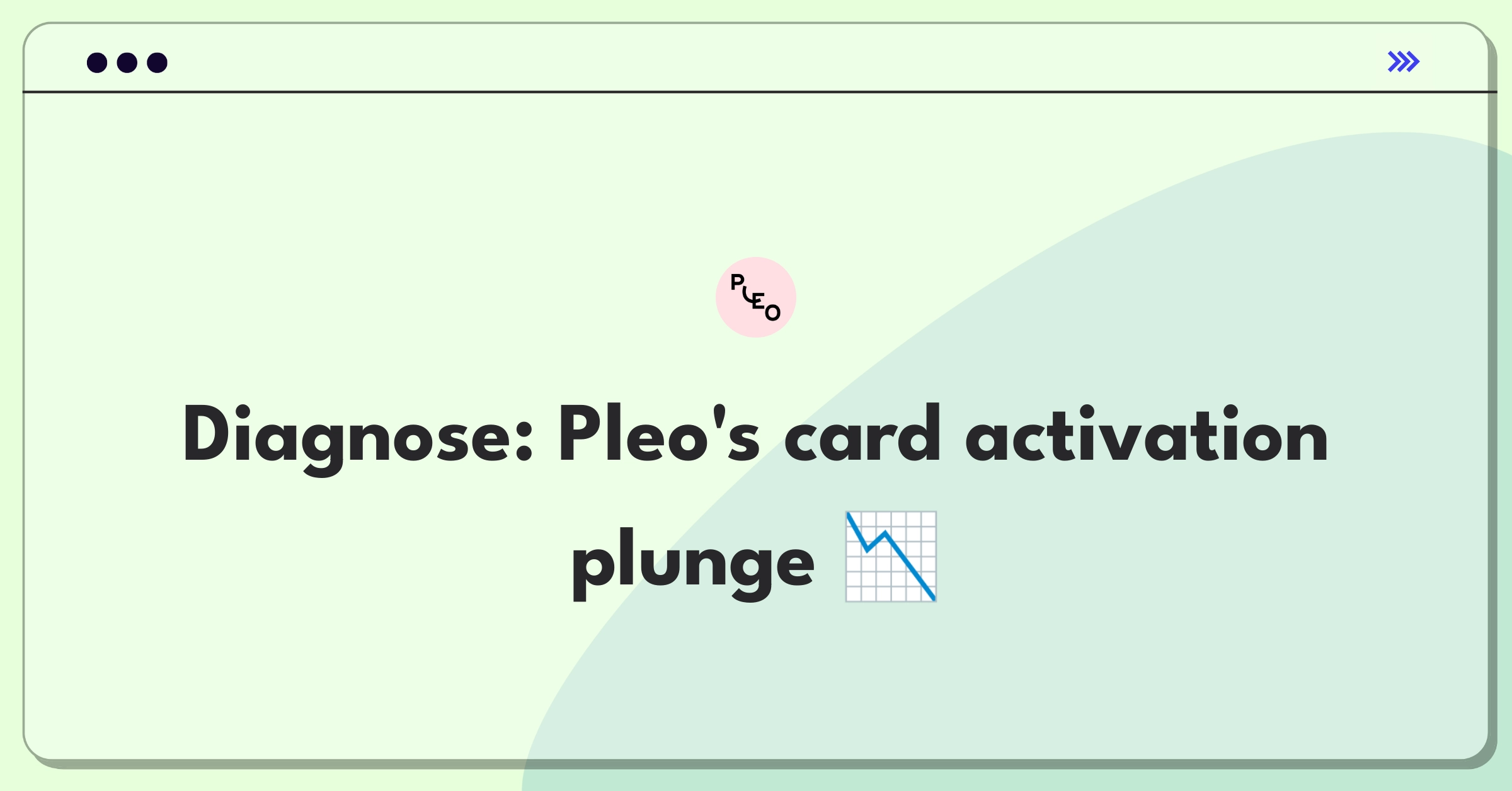 Product Management Root Cause Analysis Question: Investigating Pleo's card activation decline