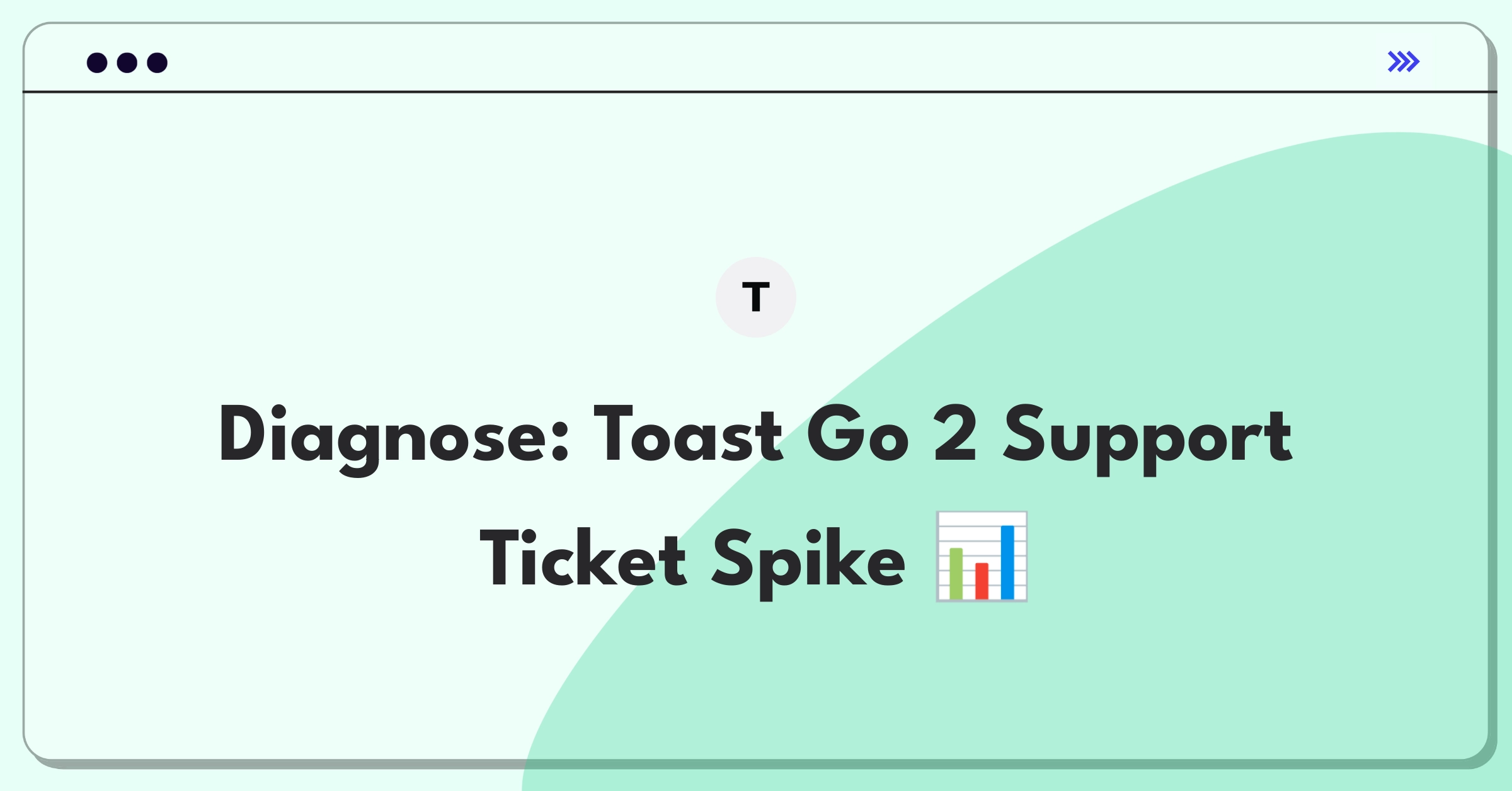 Product Management Root Cause Analysis Question: Investigating sudden increase in Toast Go 2 support tickets